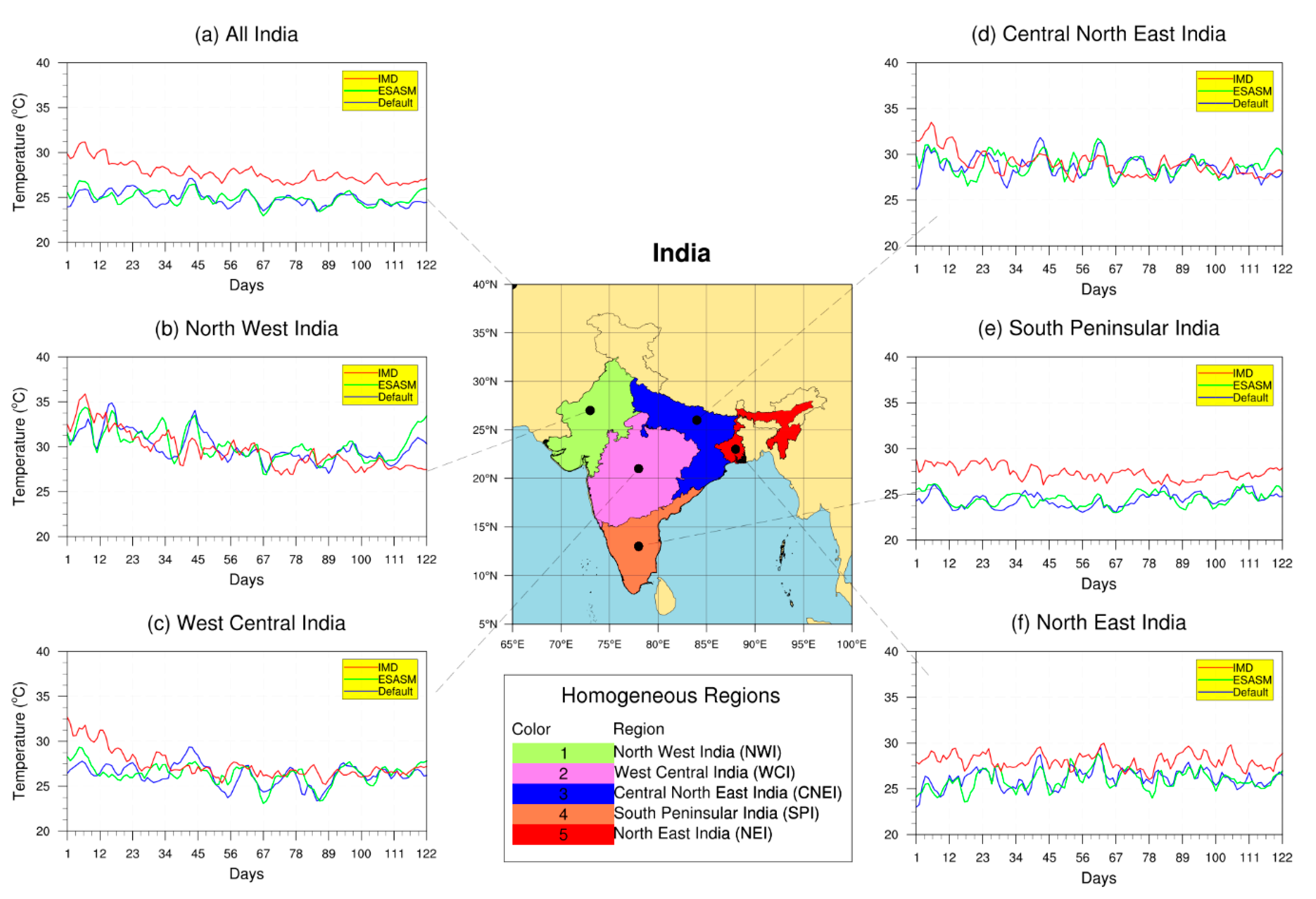 Atmosphere 12 01148 g005