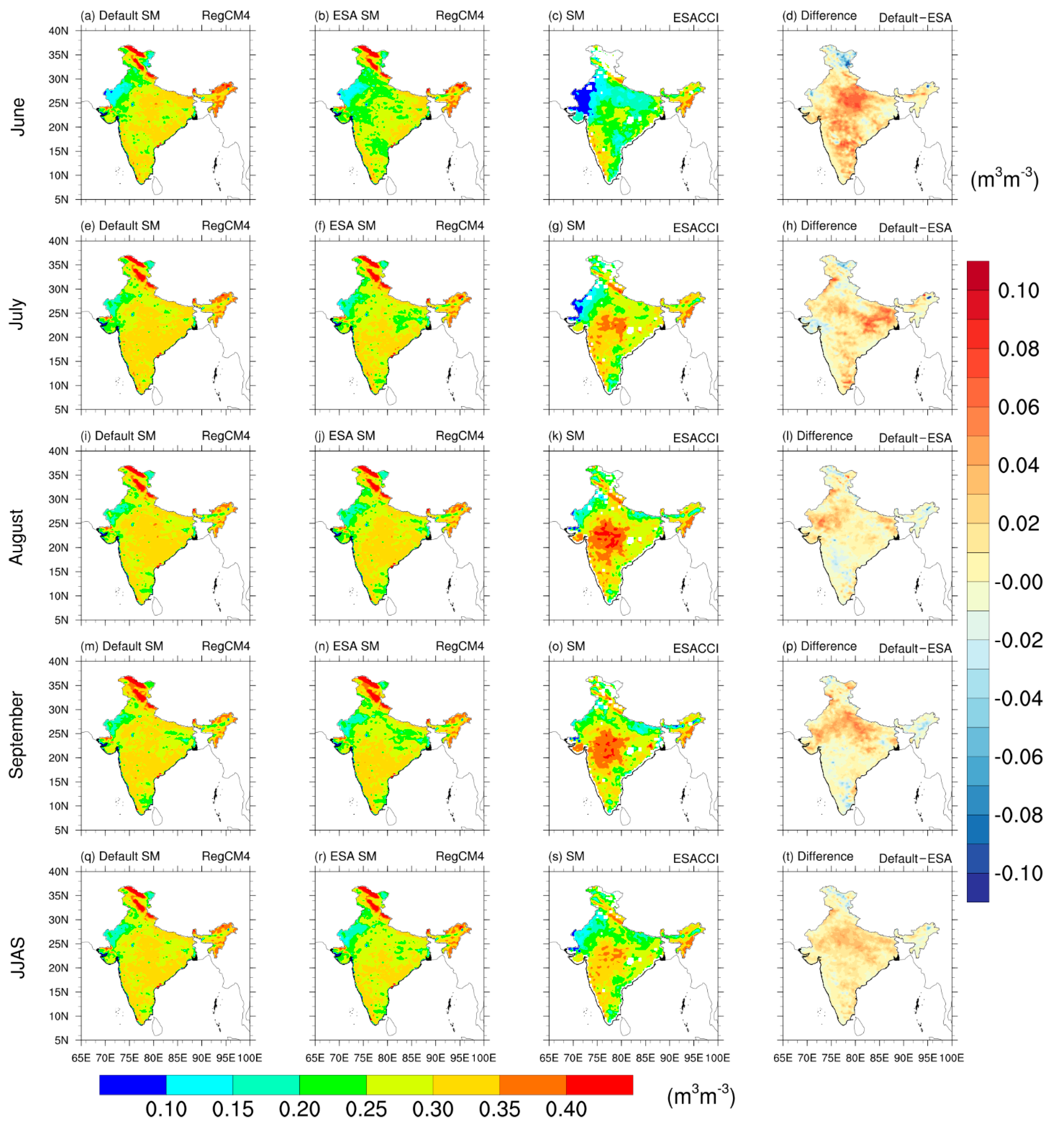Atmosphere 12 01148 g007
