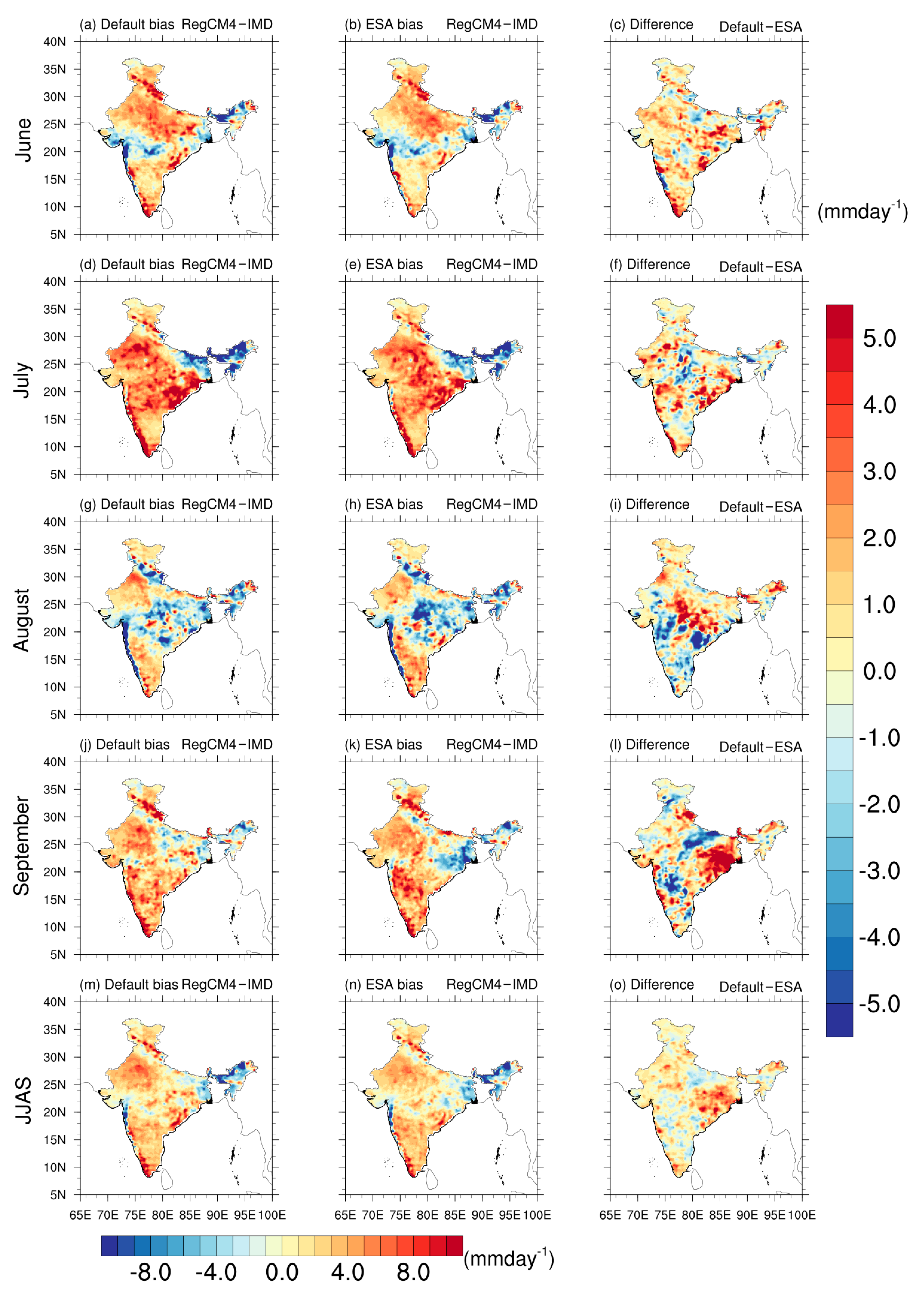 Atmosphere 12 01148 g008