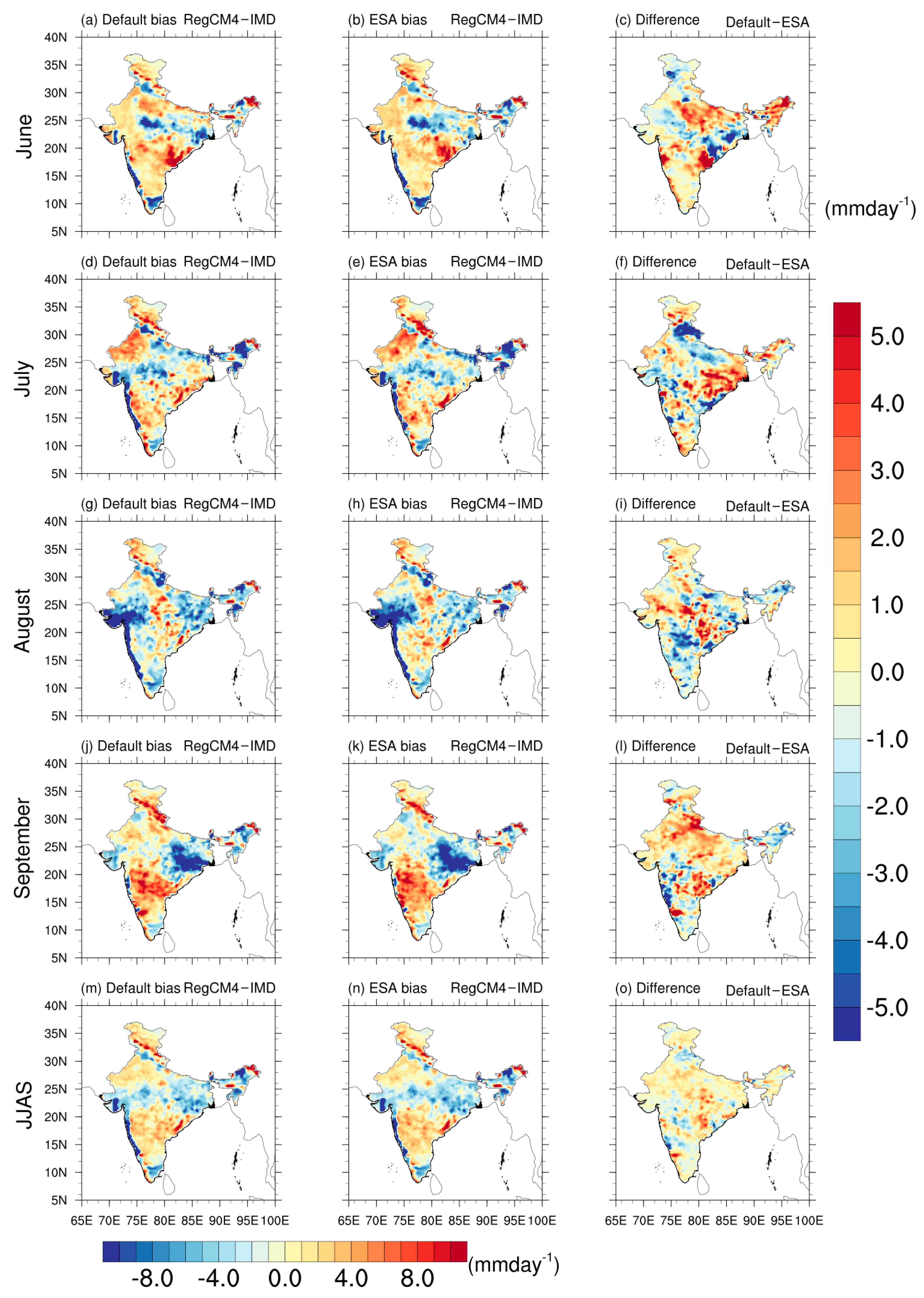 Atmosphere 12 01148 g009