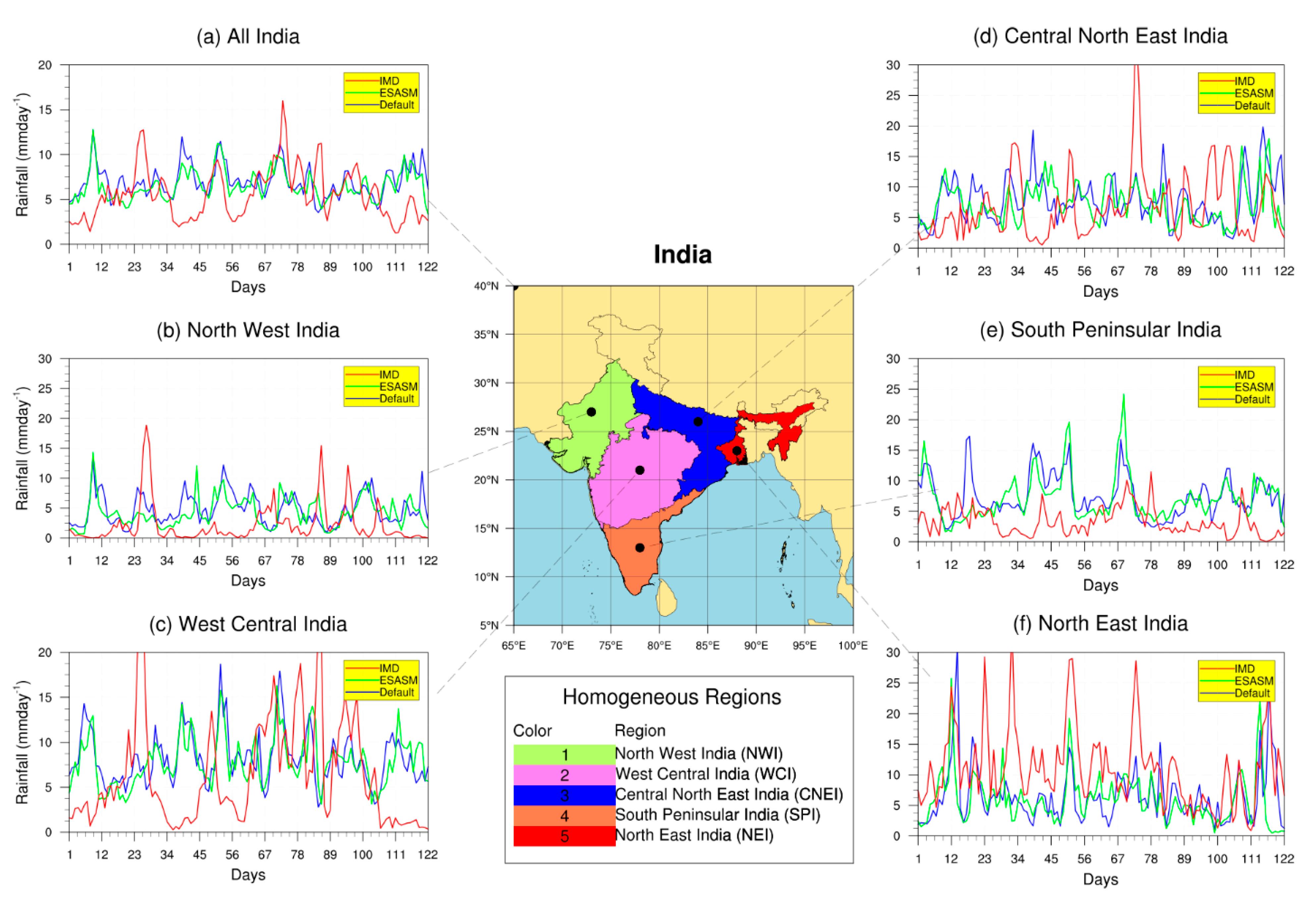 Atmosphere 12 01148 g010
