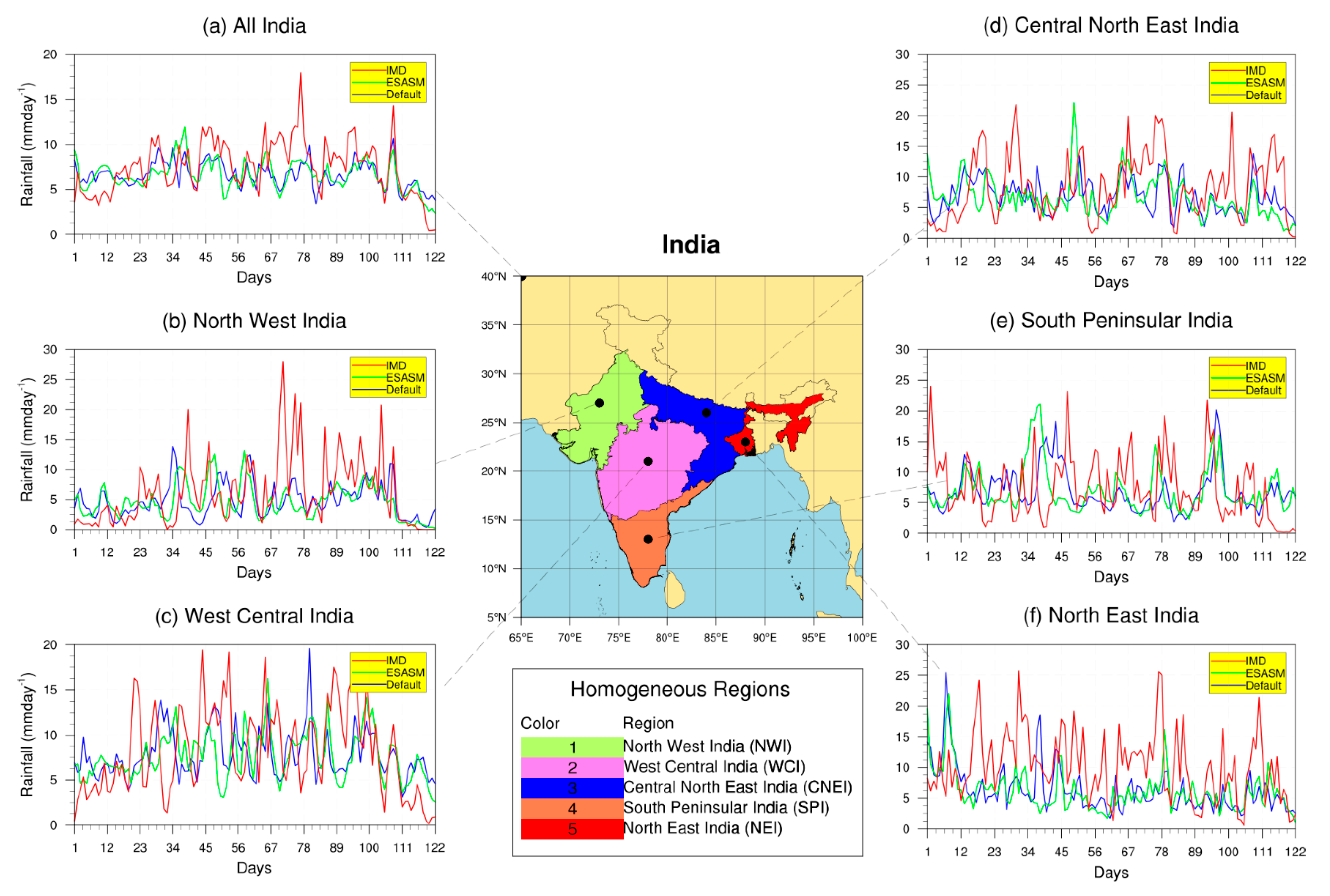 Atmosphere 12 01148 g011