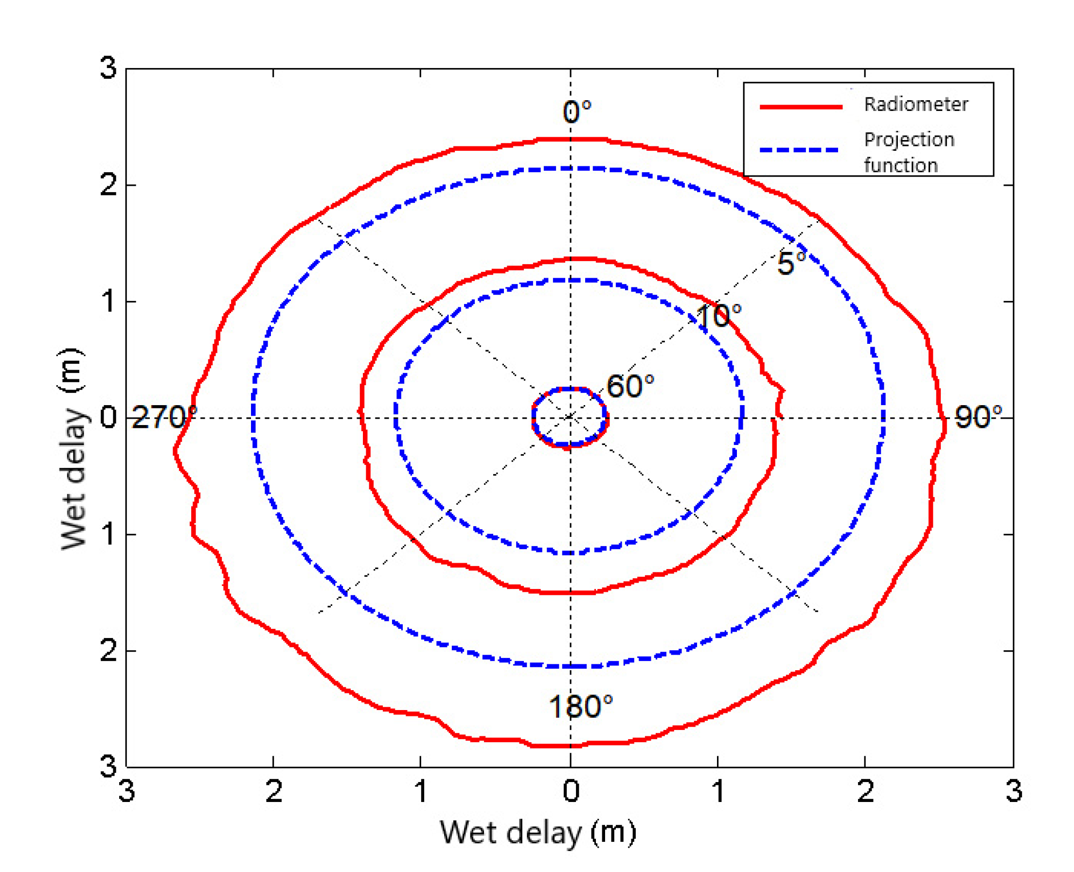 Atmosphere 12 01151 g001