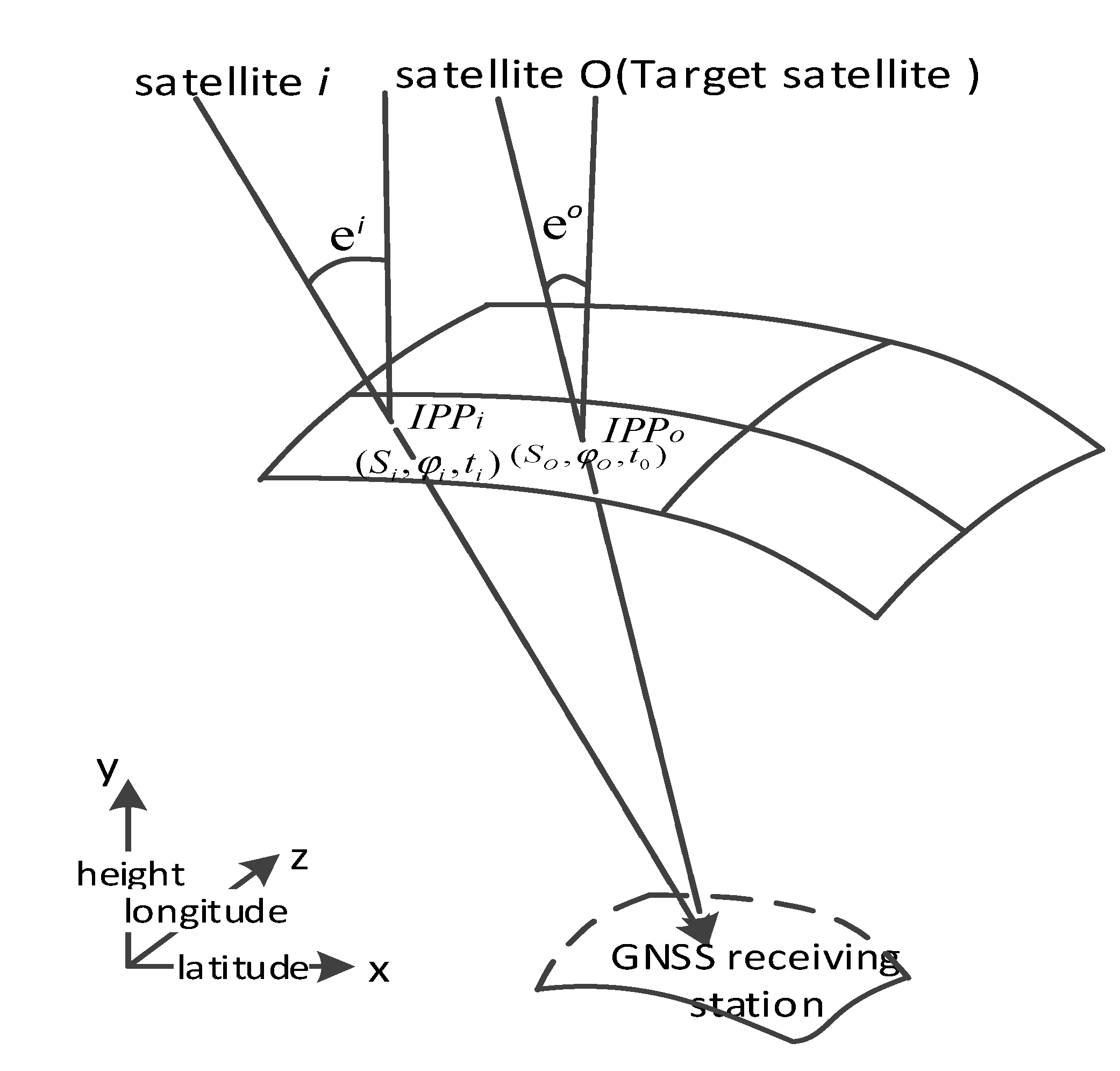 Atmosphere 12 01151 g003