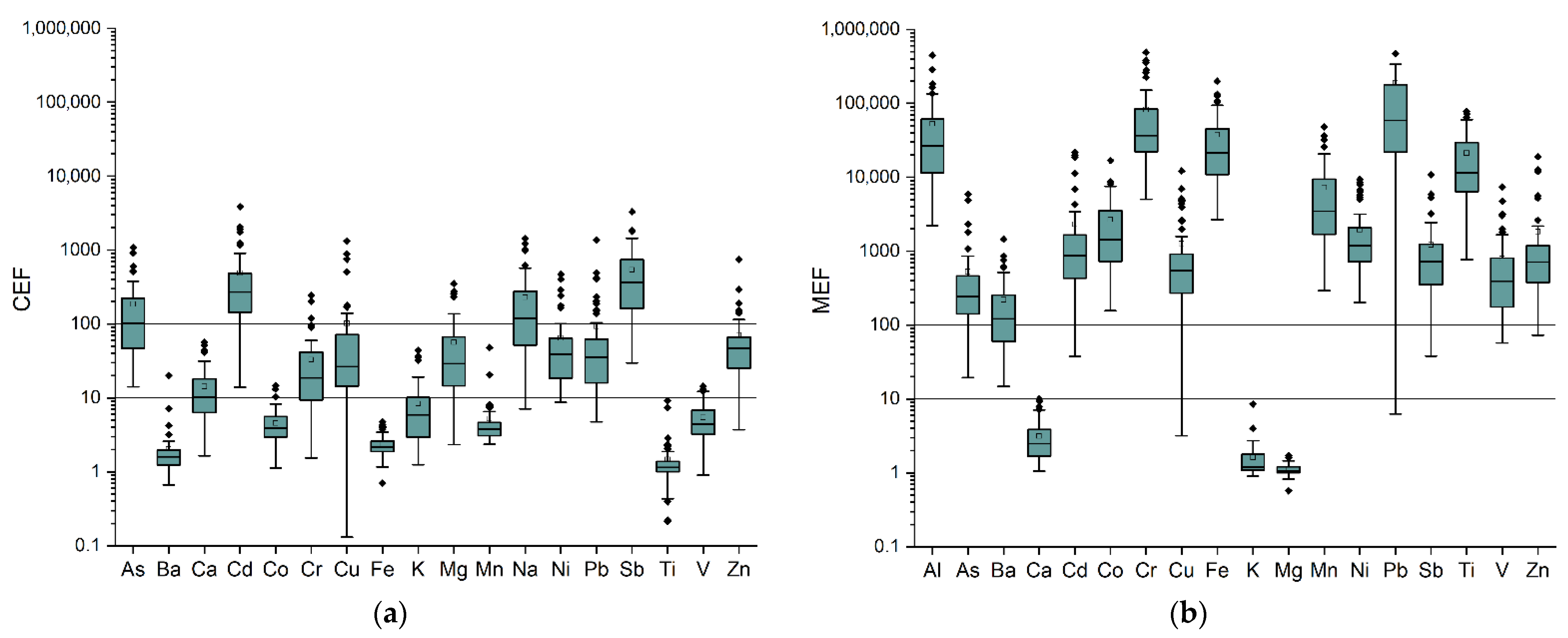 Atmosphere 12 01152 g001