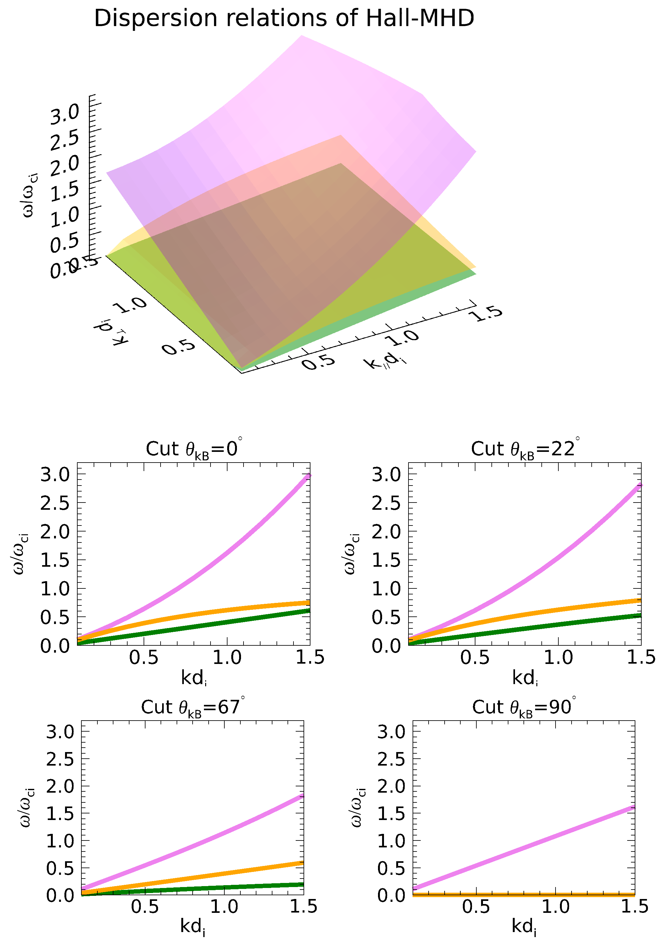 Atmosphere 12 01162 g002 Atmosphere 12 01162 g002