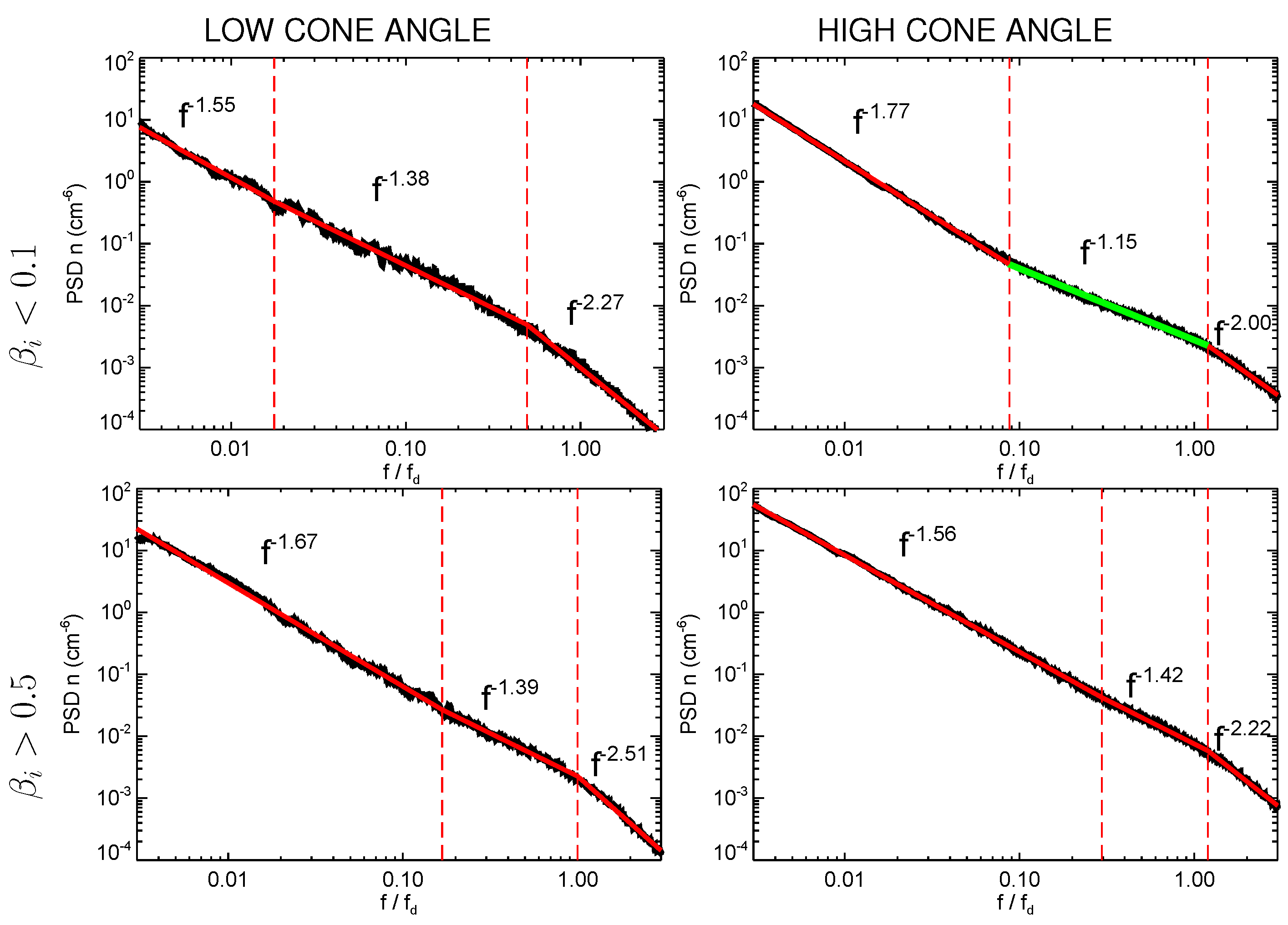 Atmosphere 12 01162 g003 Atmosphere 12 01162 g003