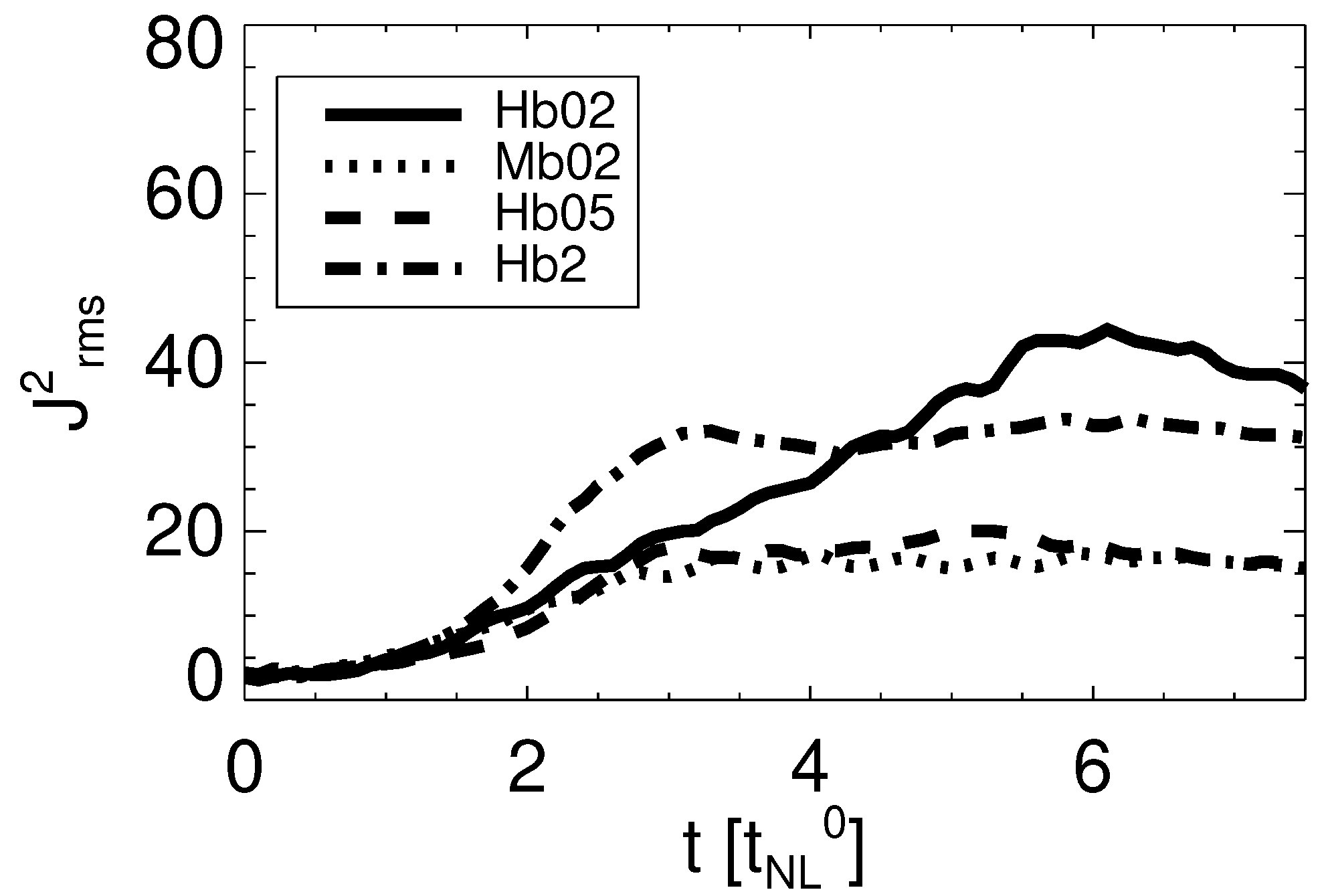 Atmosphere 12 01162 g004 Atmosphere 12 01162 g004