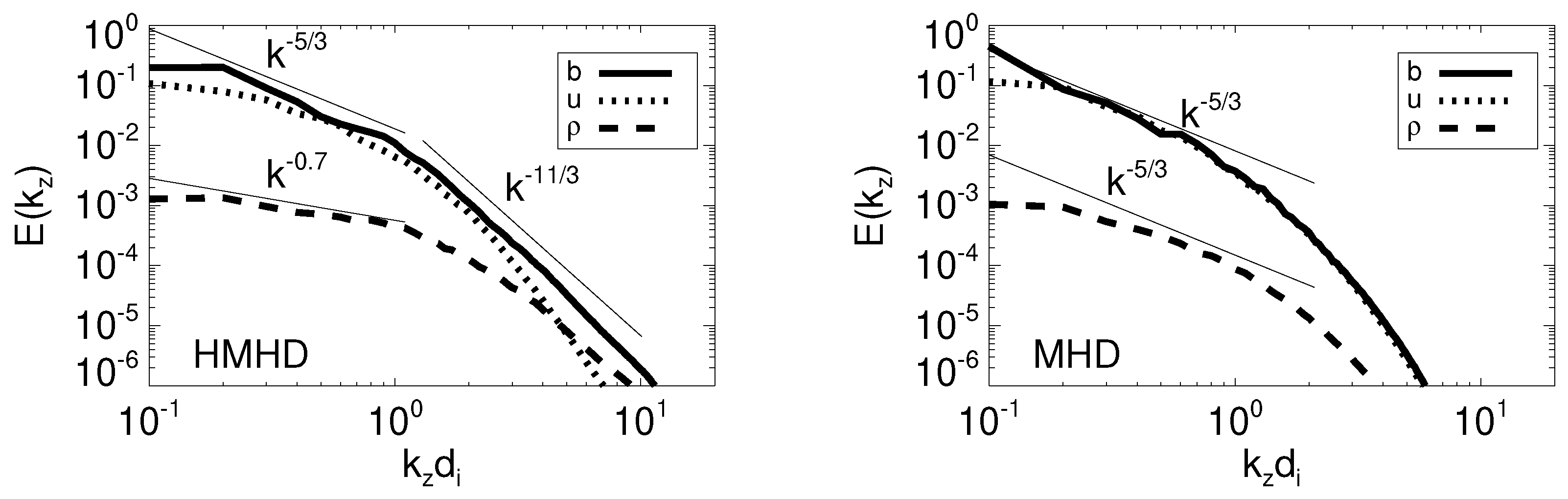 Atmosphere 12 01162 g006 Atmosphere 12 01162 g006
