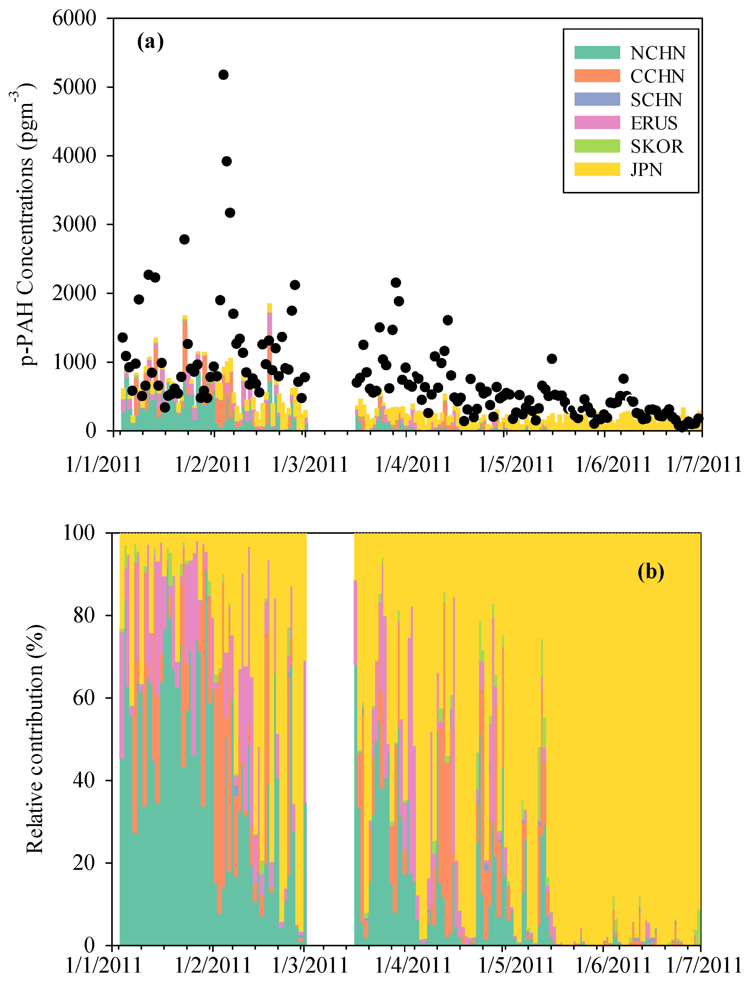 Atmosphere 12 01163 g004