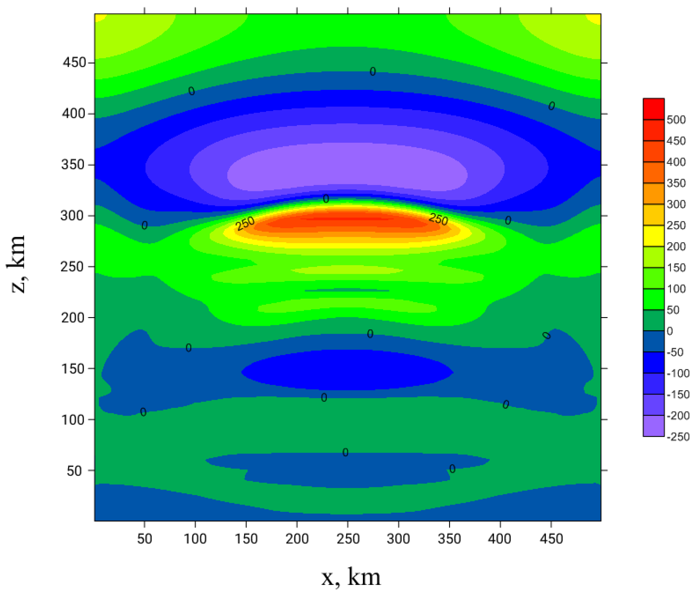 Atmosphere 12 01164 g001