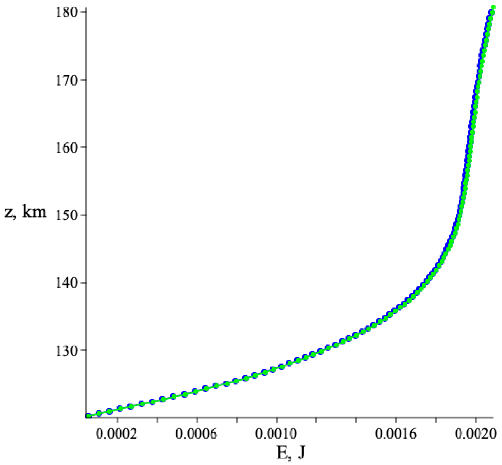 Atmosphere 12 01164 g005