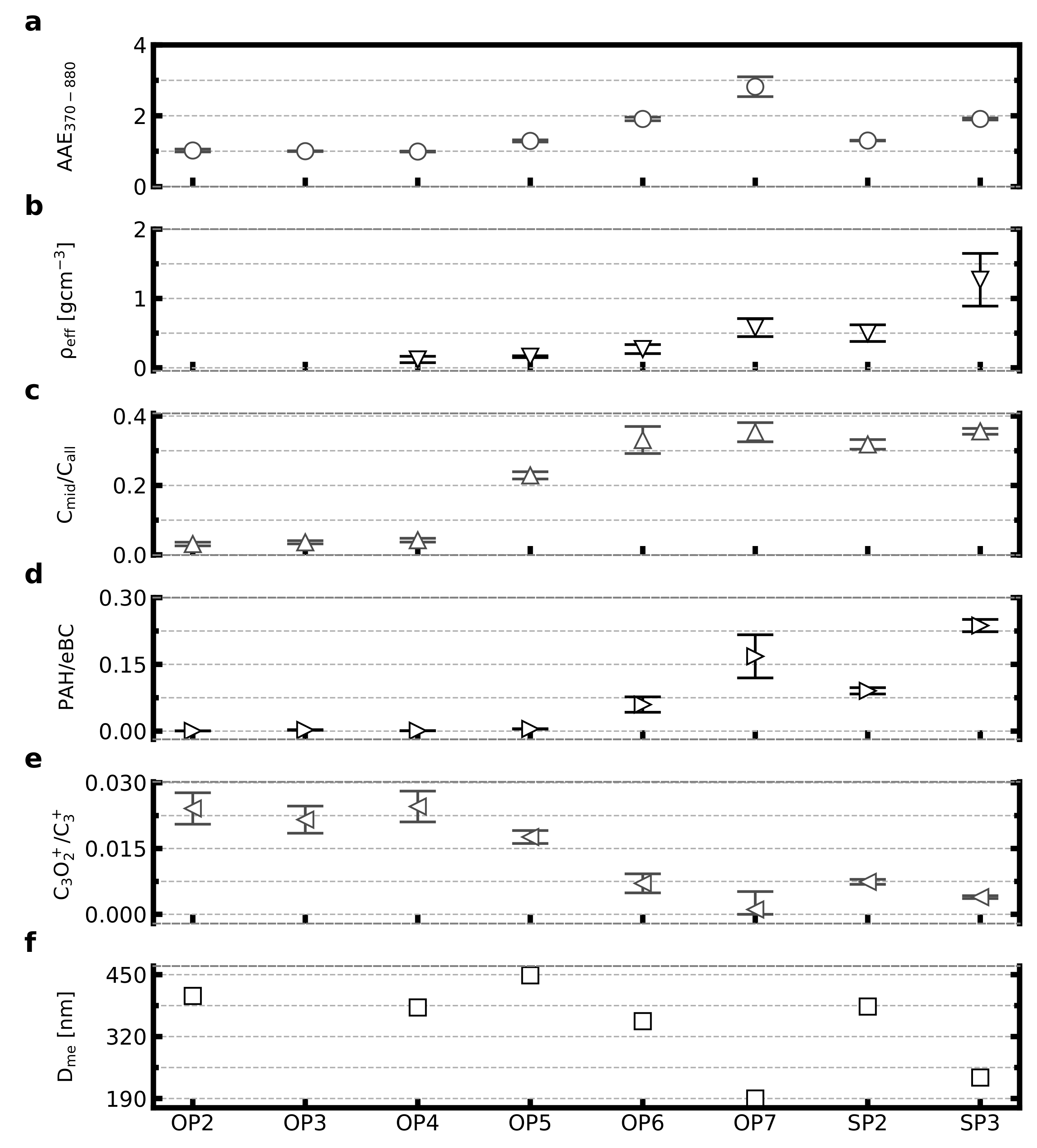 Atmosphere 12 01173 g002