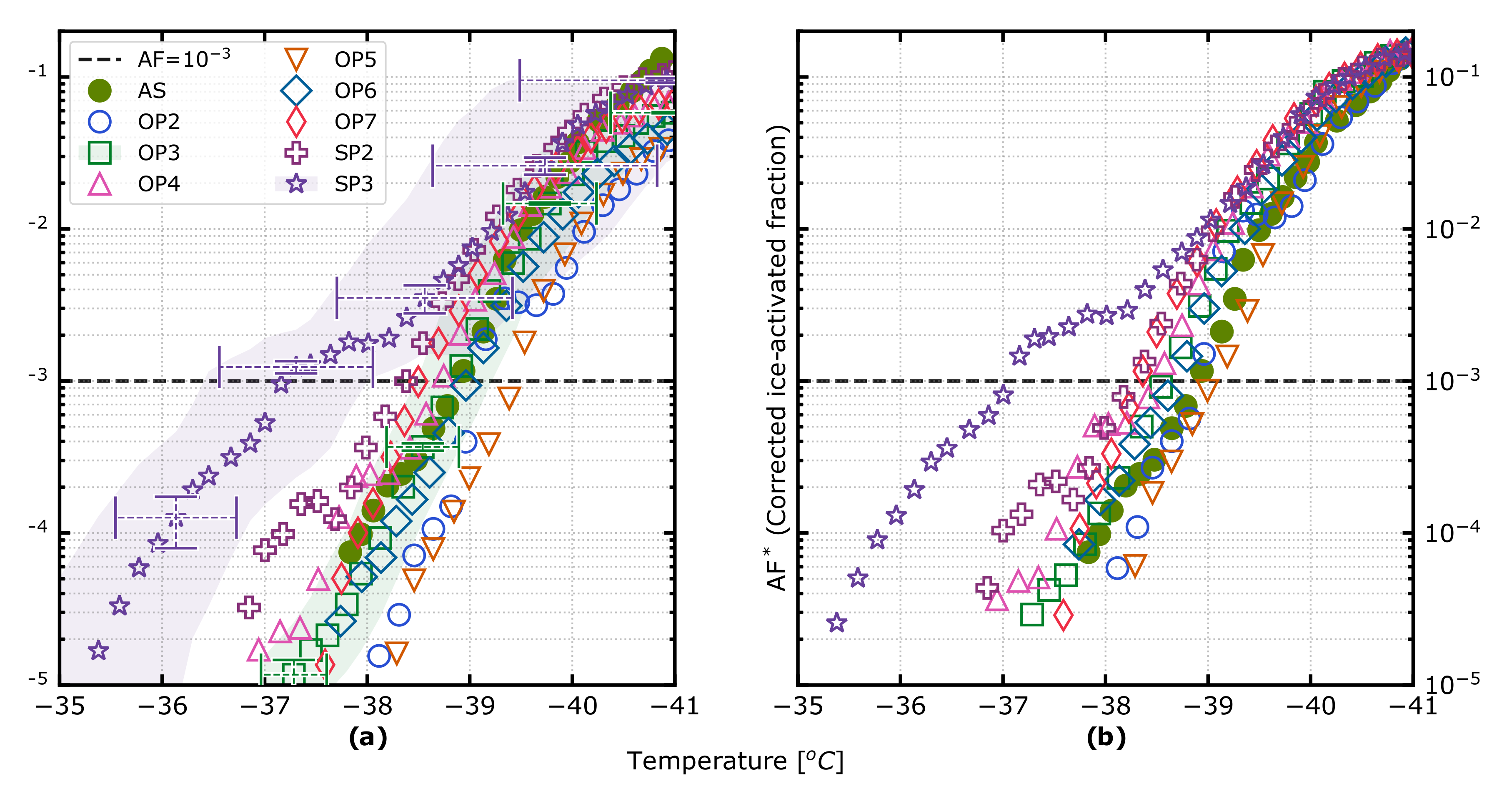 Atmosphere 12 01173 g003
