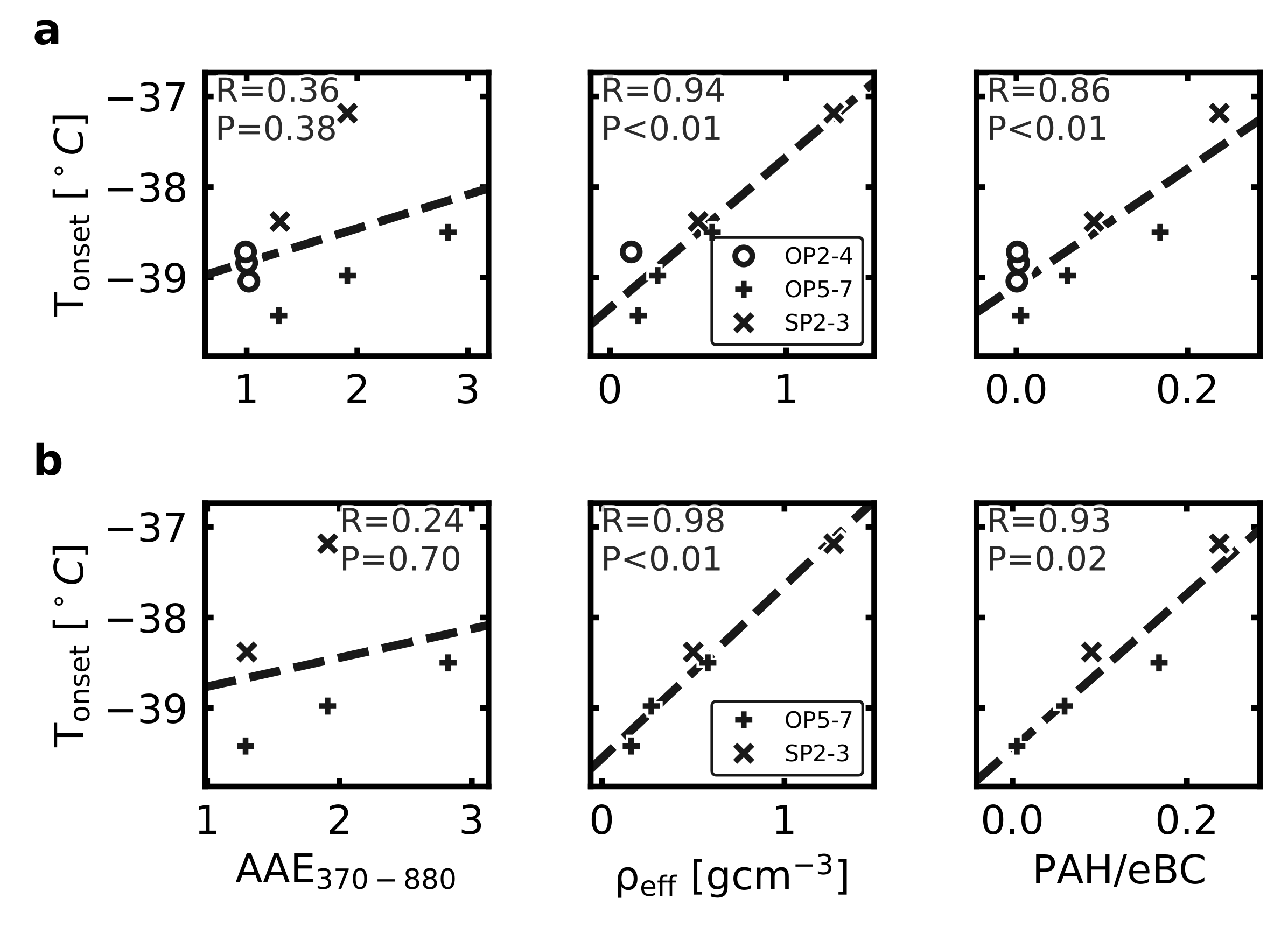 Atmosphere 12 01173 g004