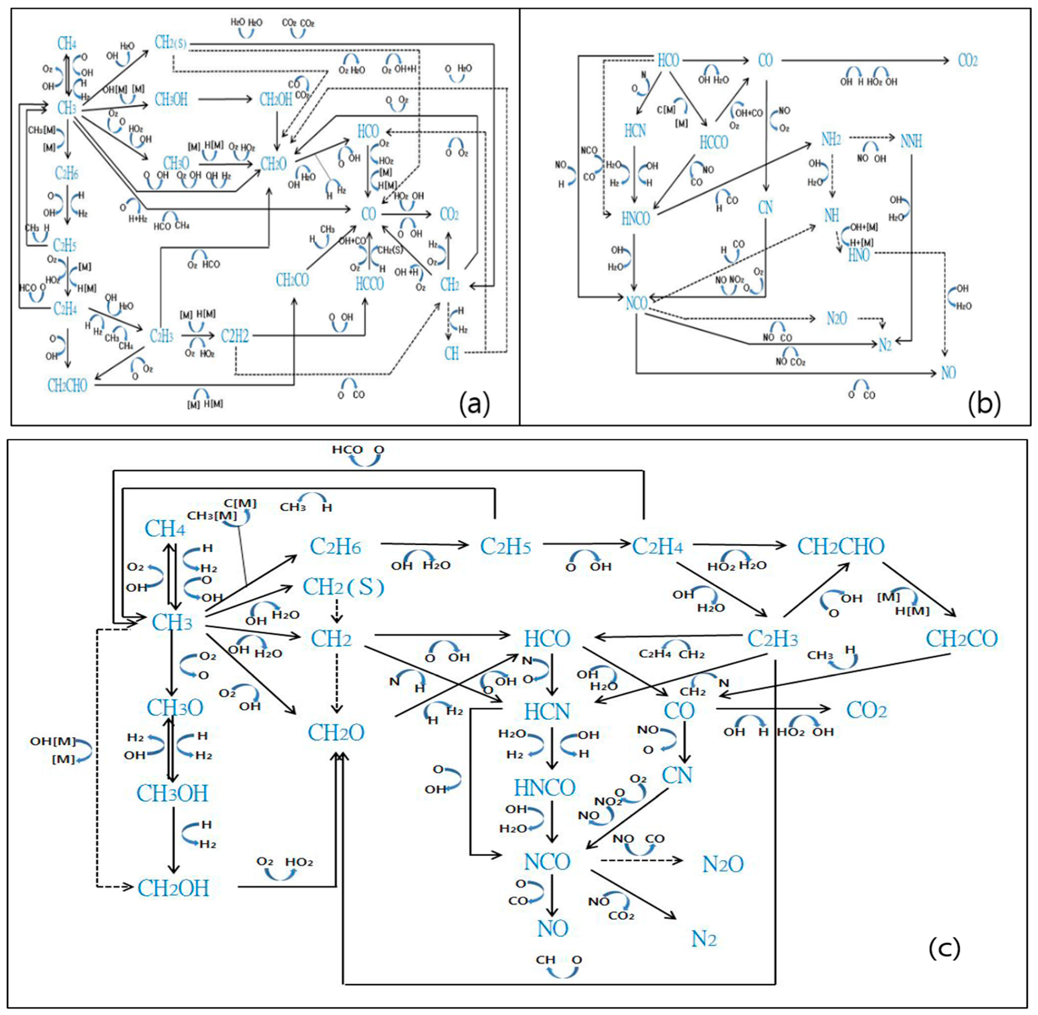 Atmosphere 12 01175 g007