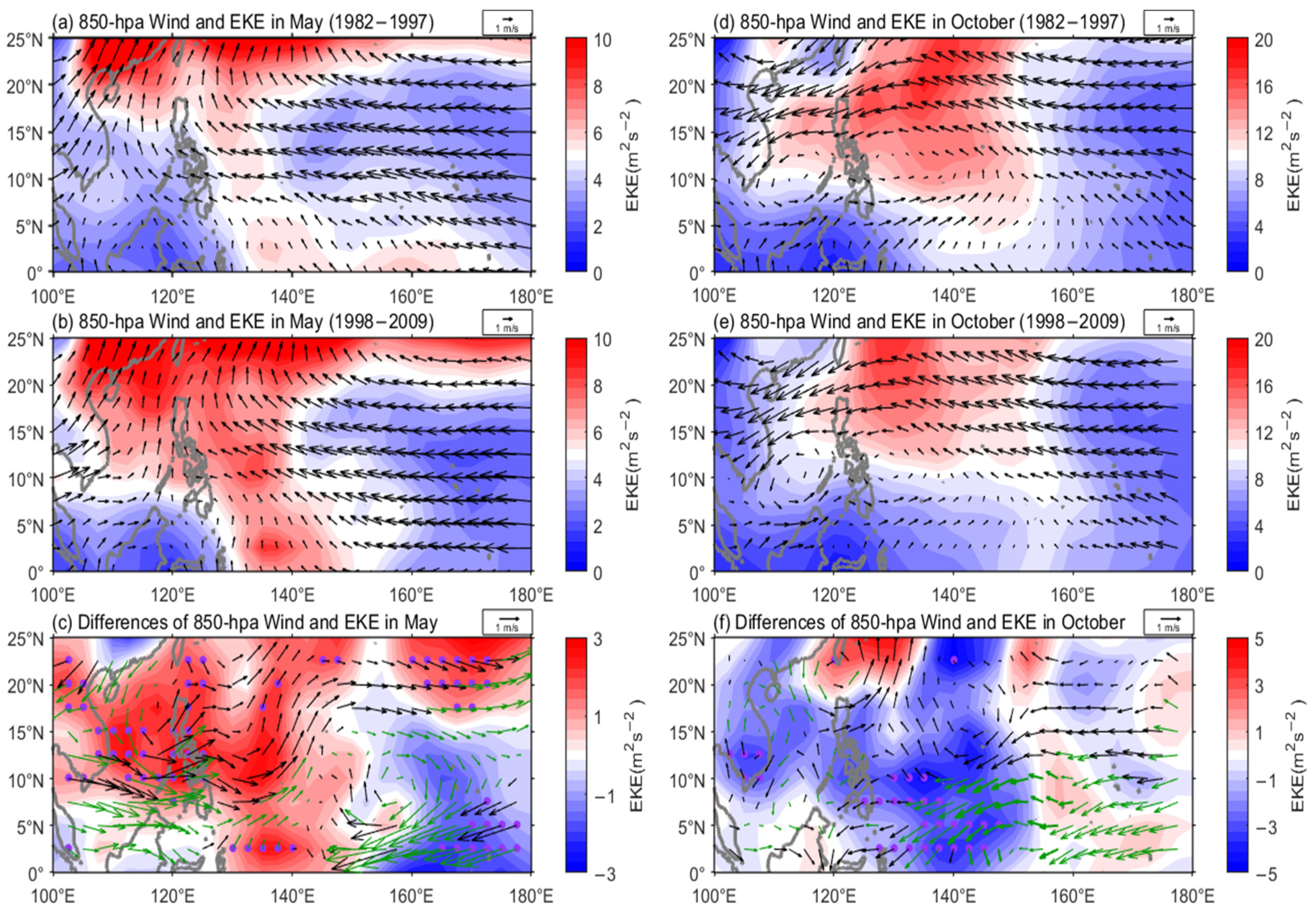Atmosphere 12 01177 g005