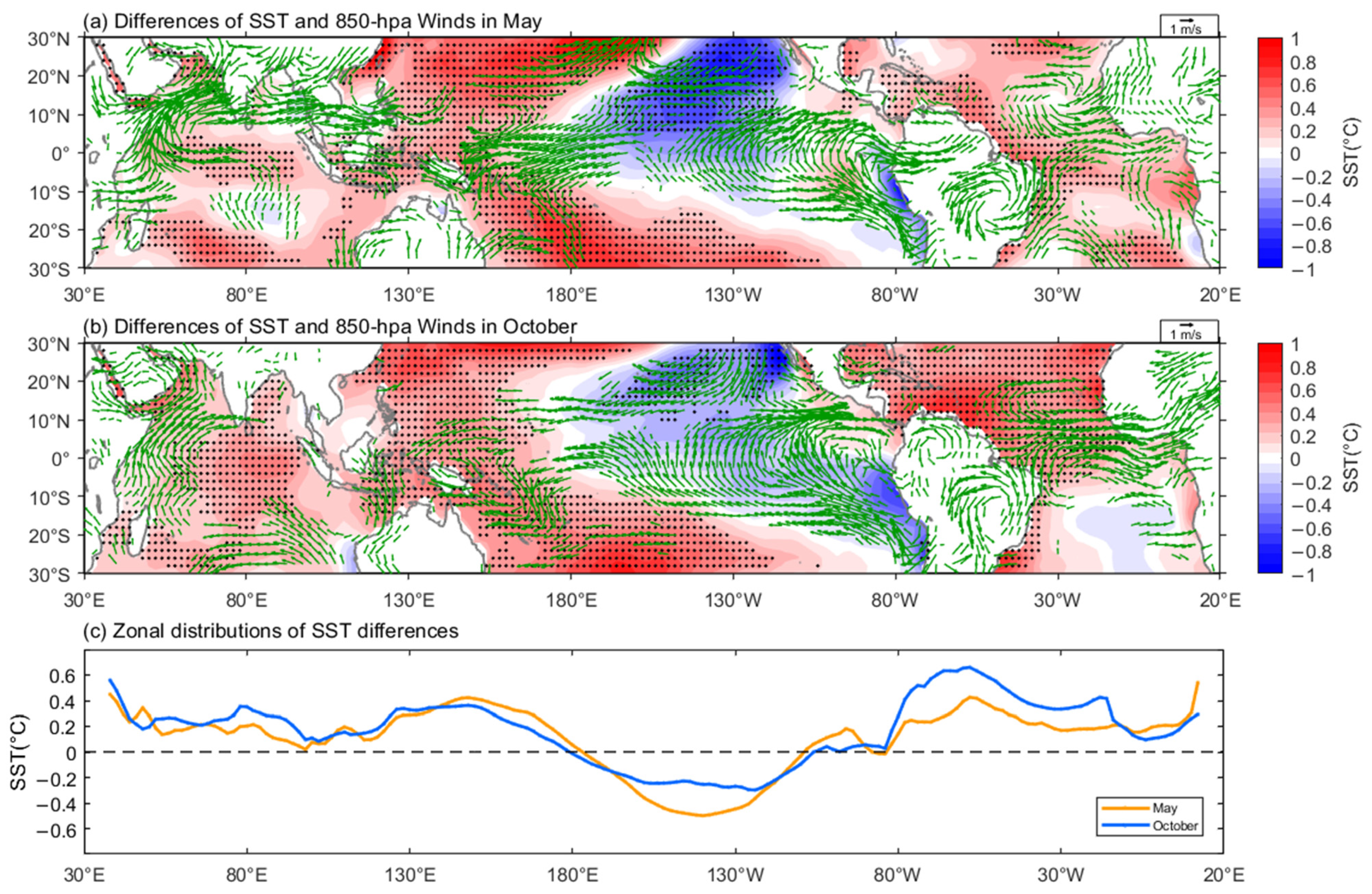 Atmosphere 12 01177 g011