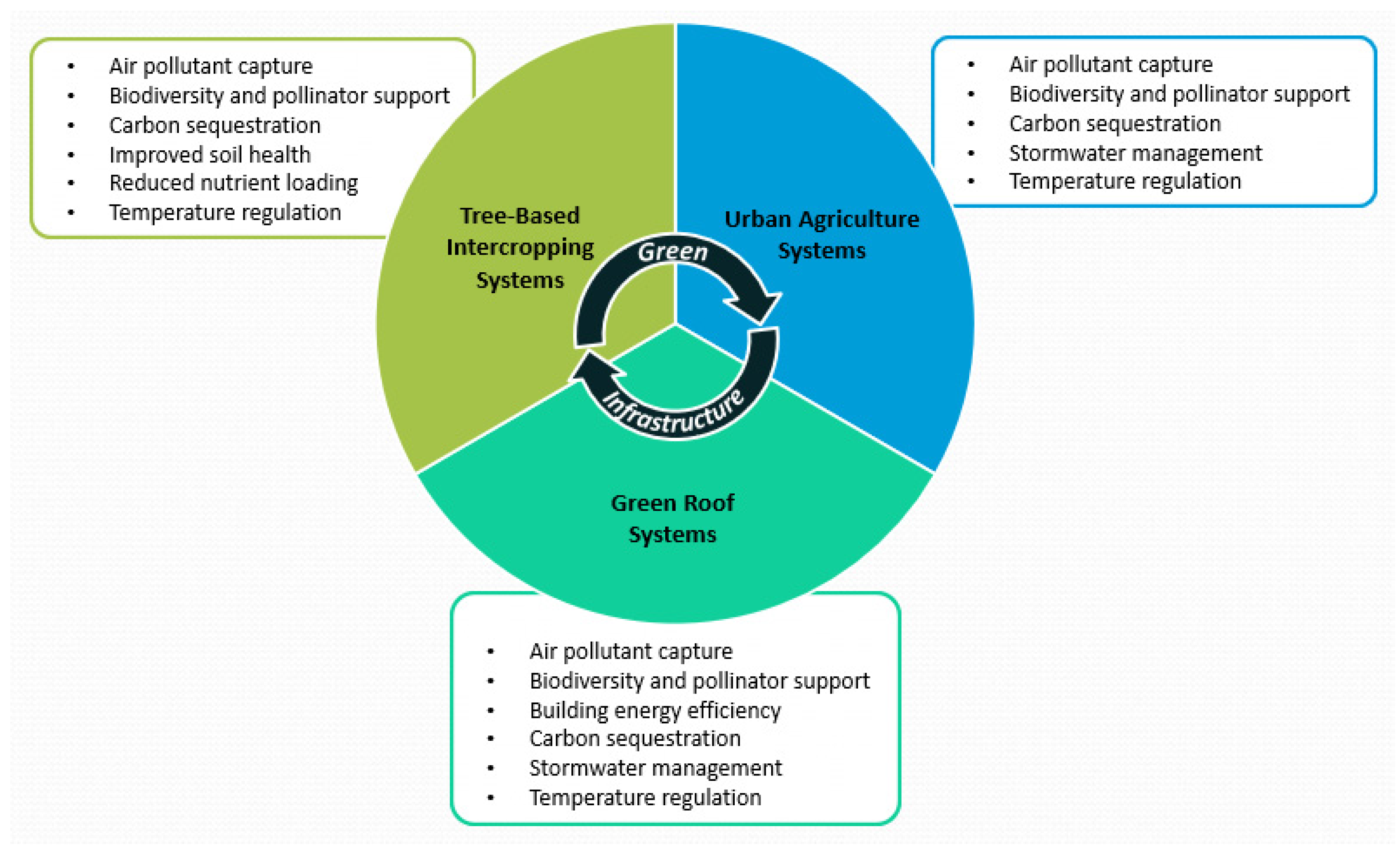 Atmosphere 12 01183 g001