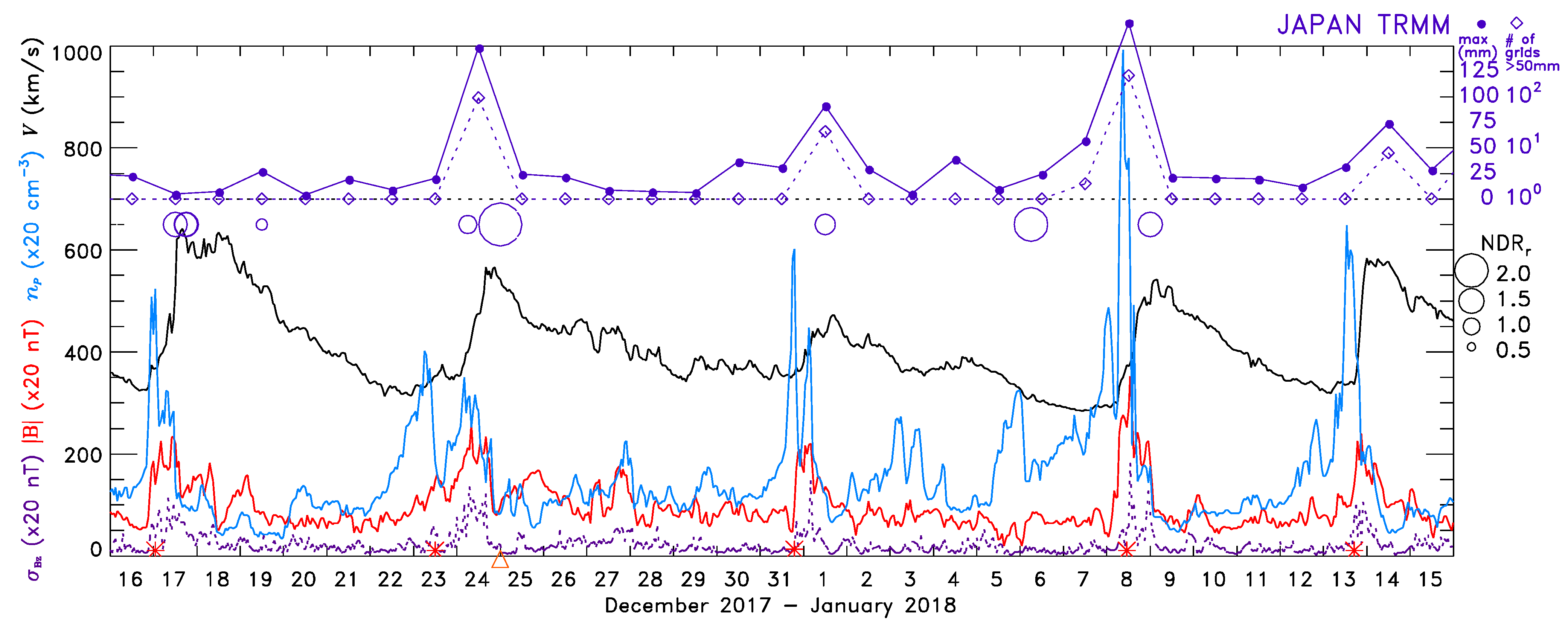 Atmosphere 12 01186 g001
