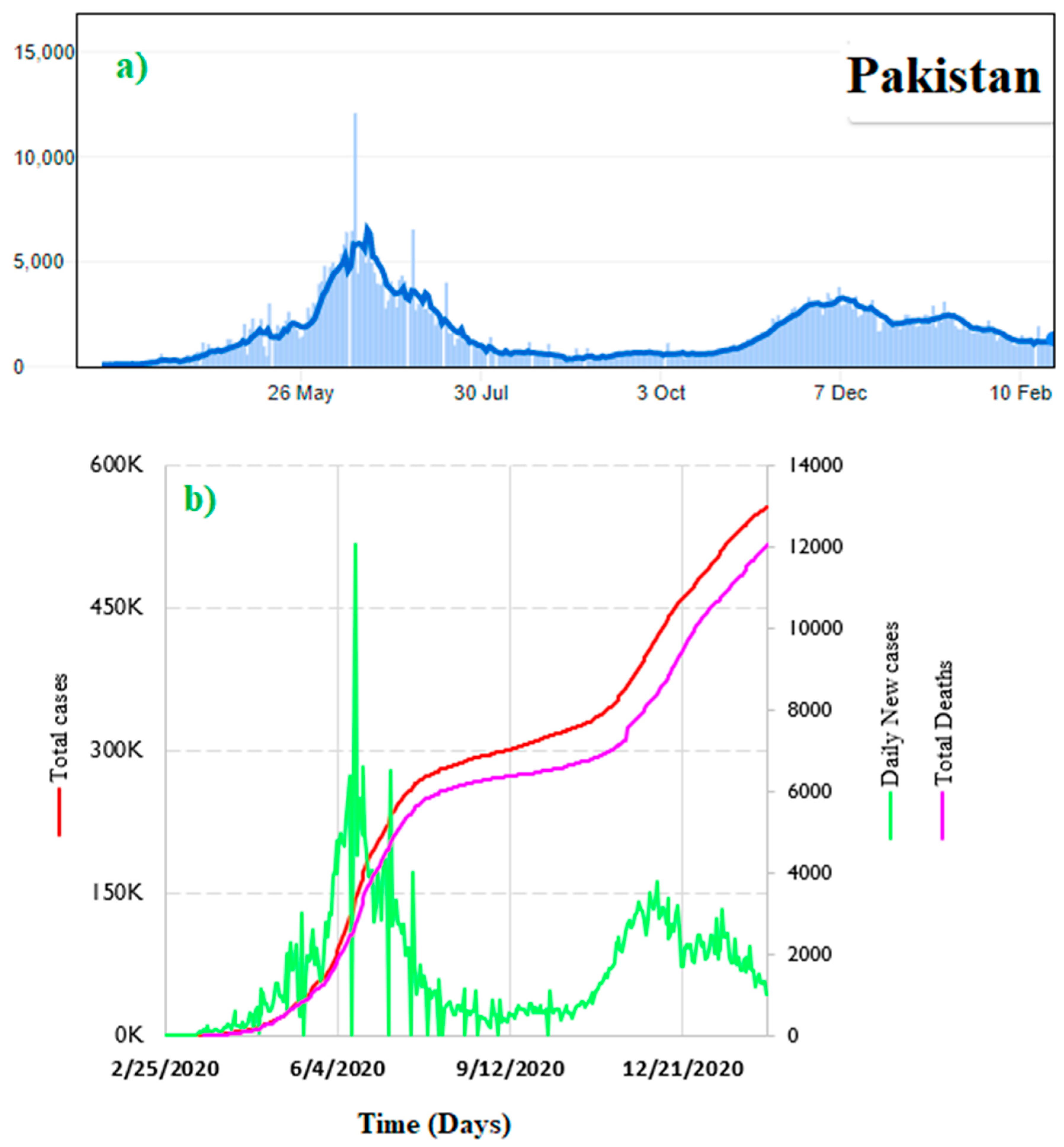 Atmosphere 12 01190 g002