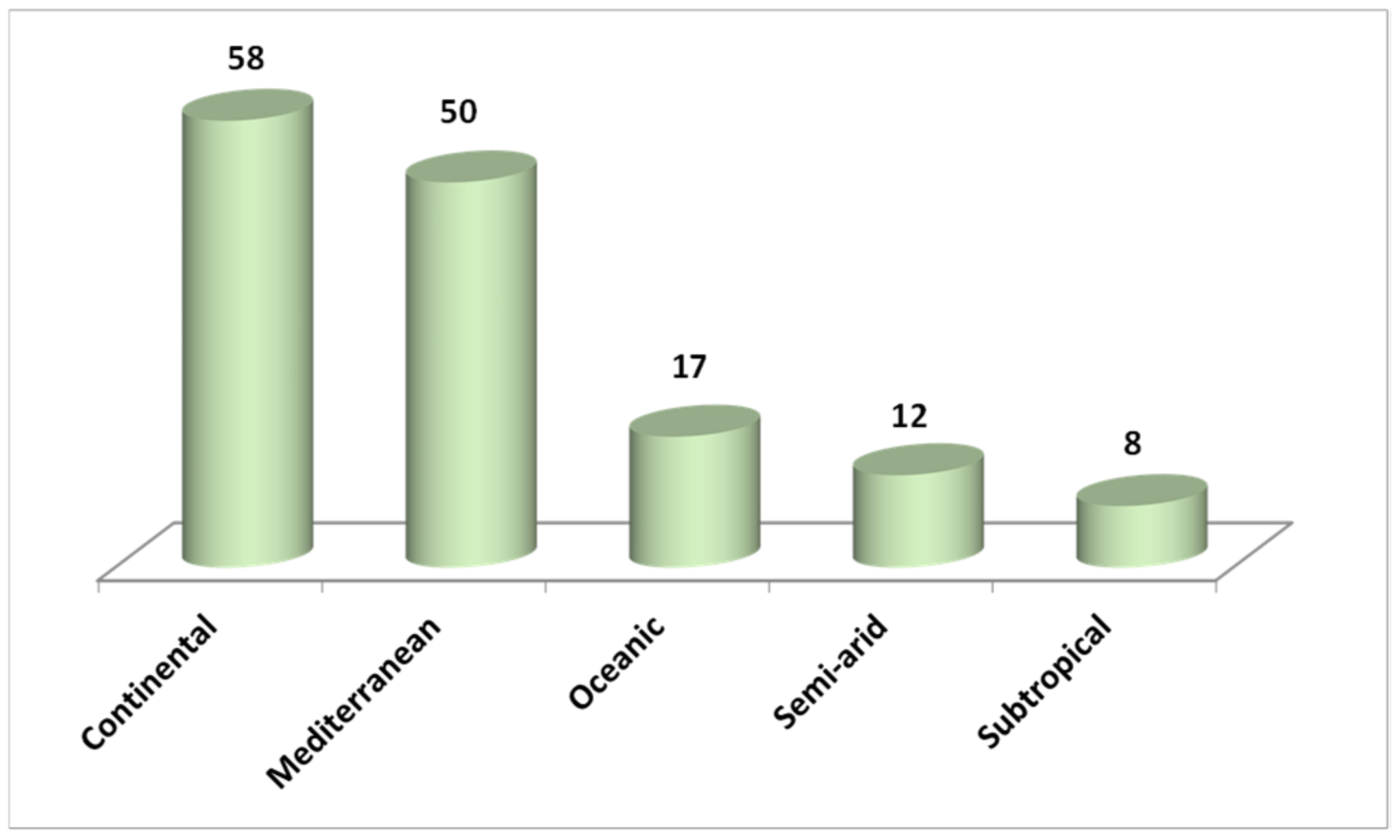 Atmosphere 12 01193 g002