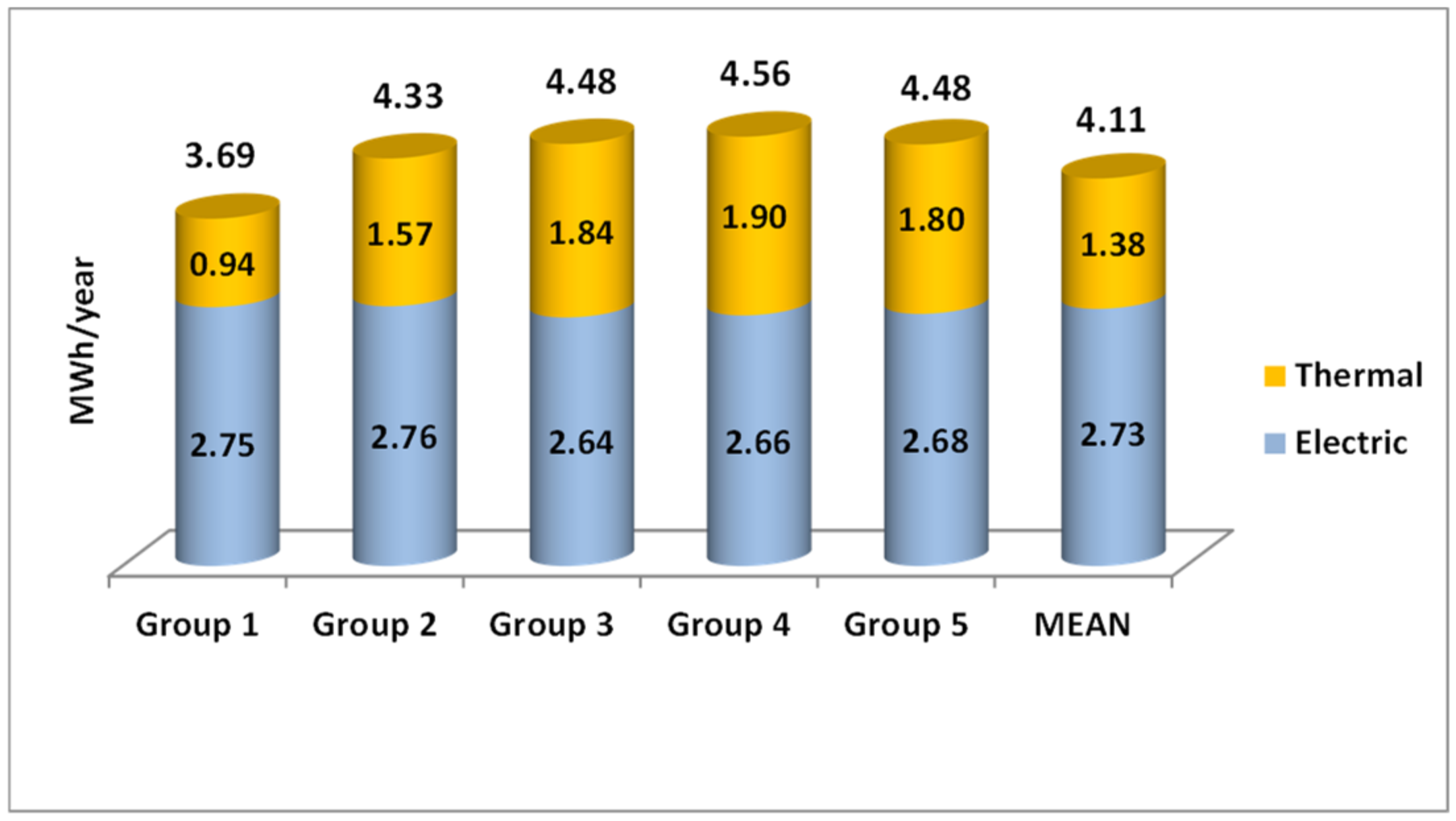 Atmosphere 12 01193 g006