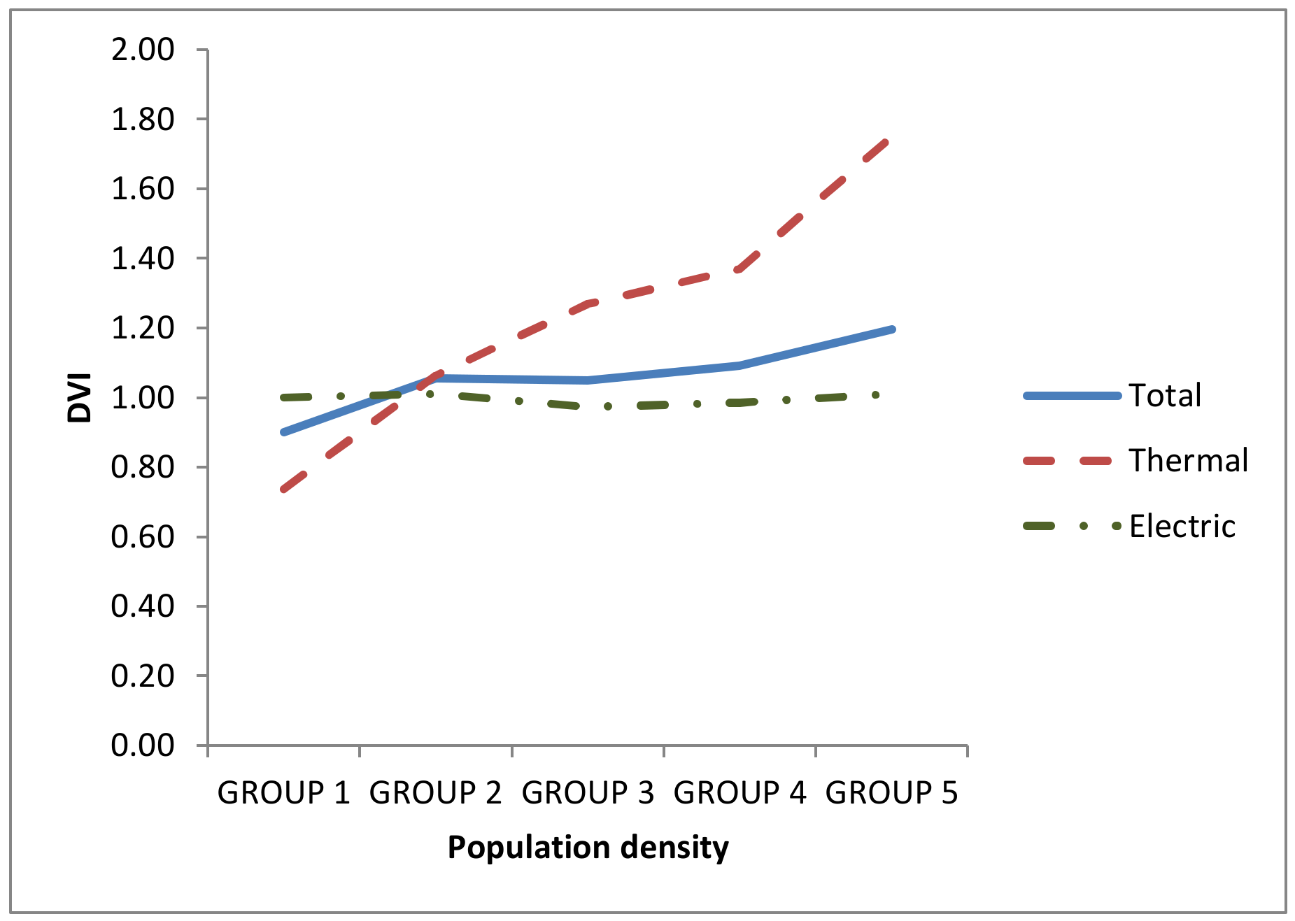 Atmosphere 12 01193 g012
