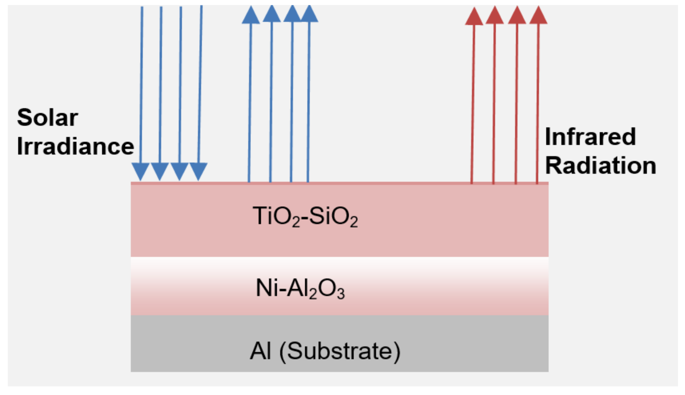 Atmosphere 12 01198 g001