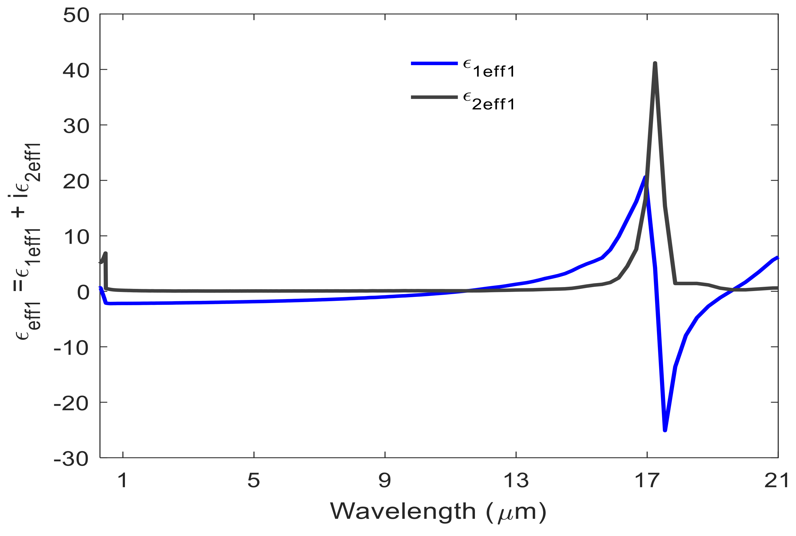 Atmosphere 12 01198 g002