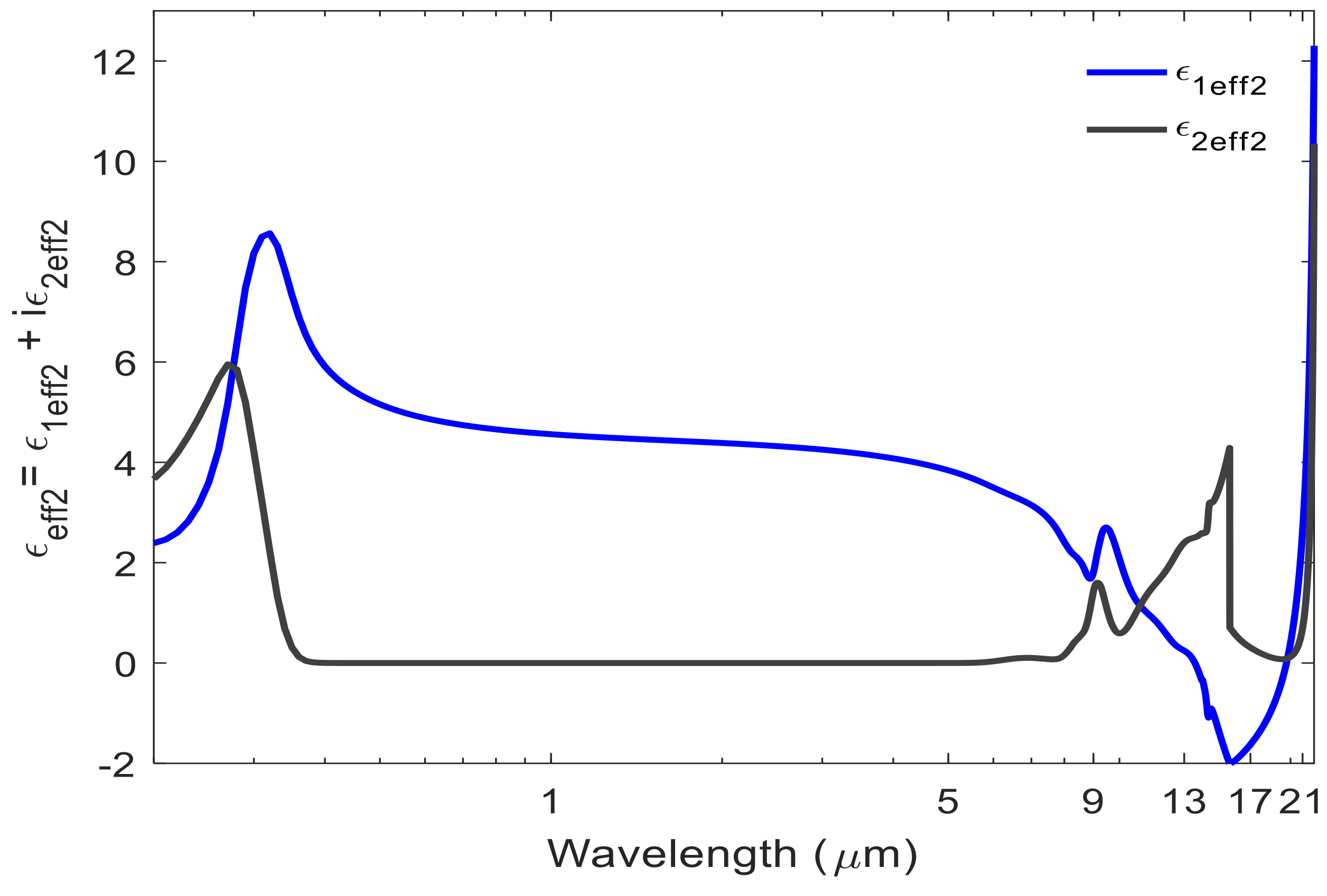 Atmosphere 12 01198 g003