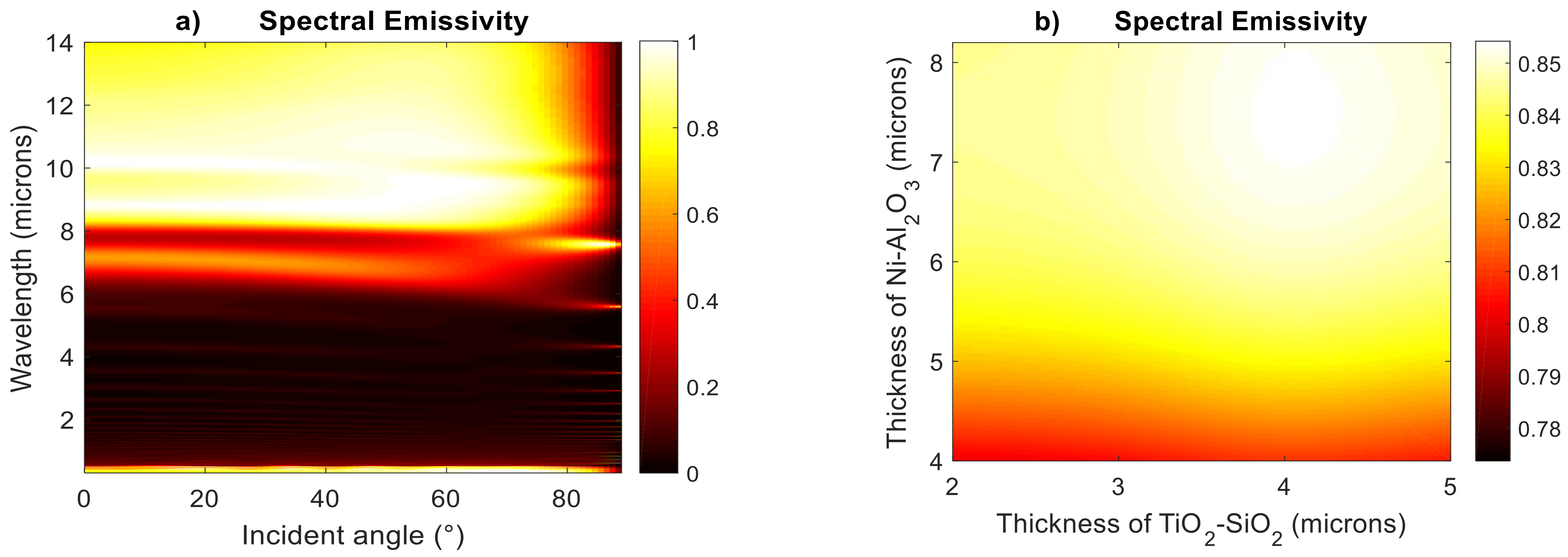 Atmosphere 12 01198 g006