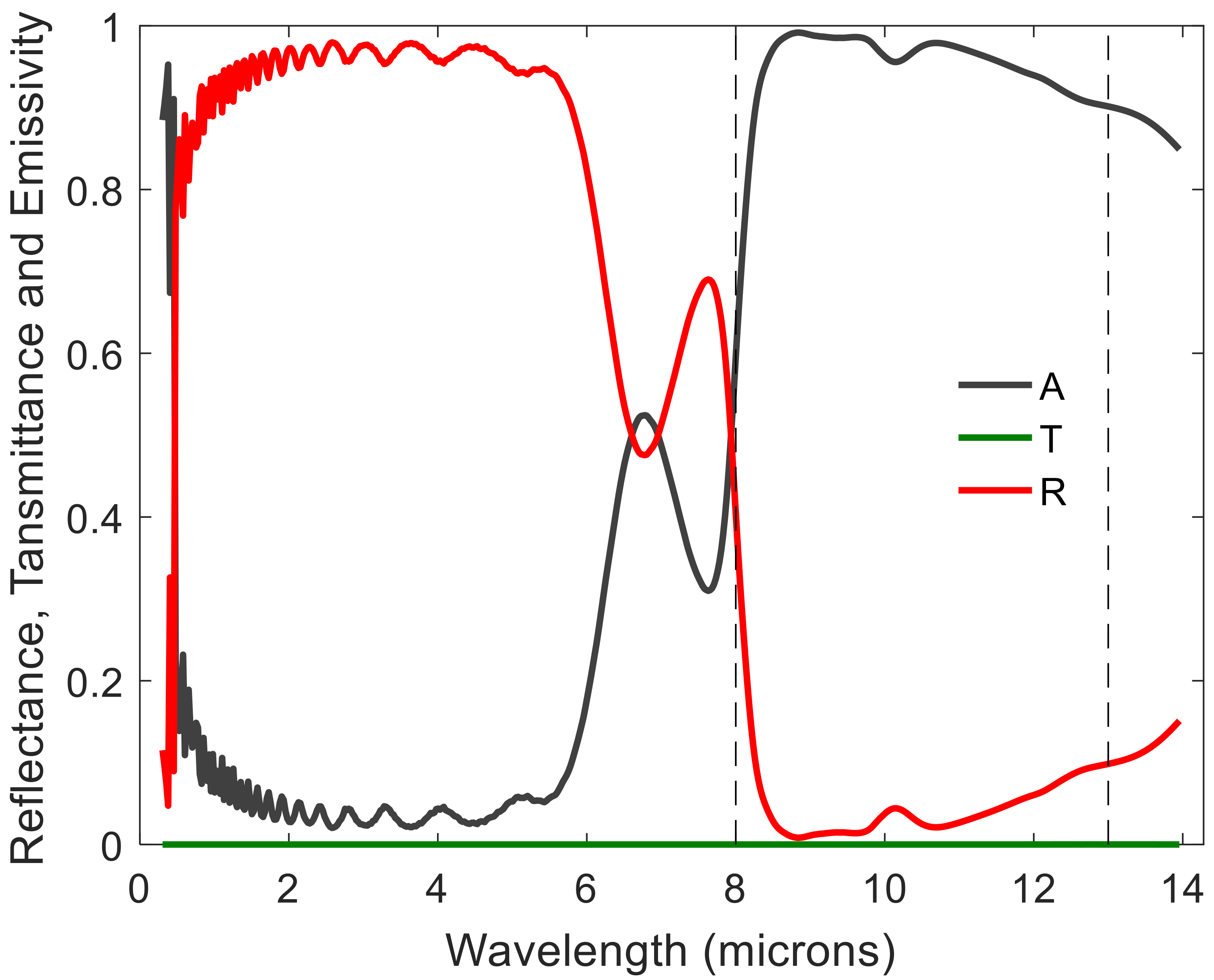 Atmosphere 12 01198 g007