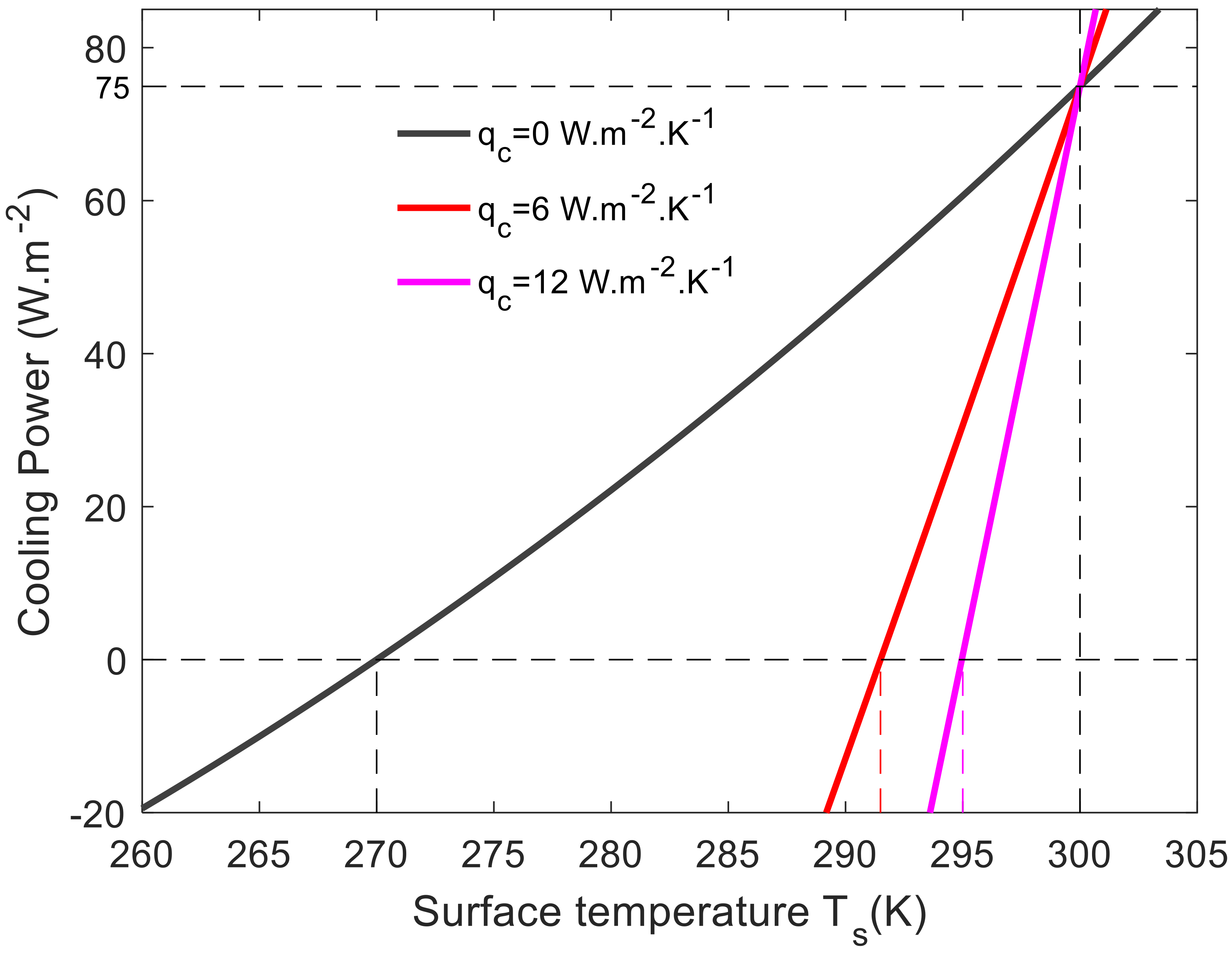Atmosphere 12 01198 g010