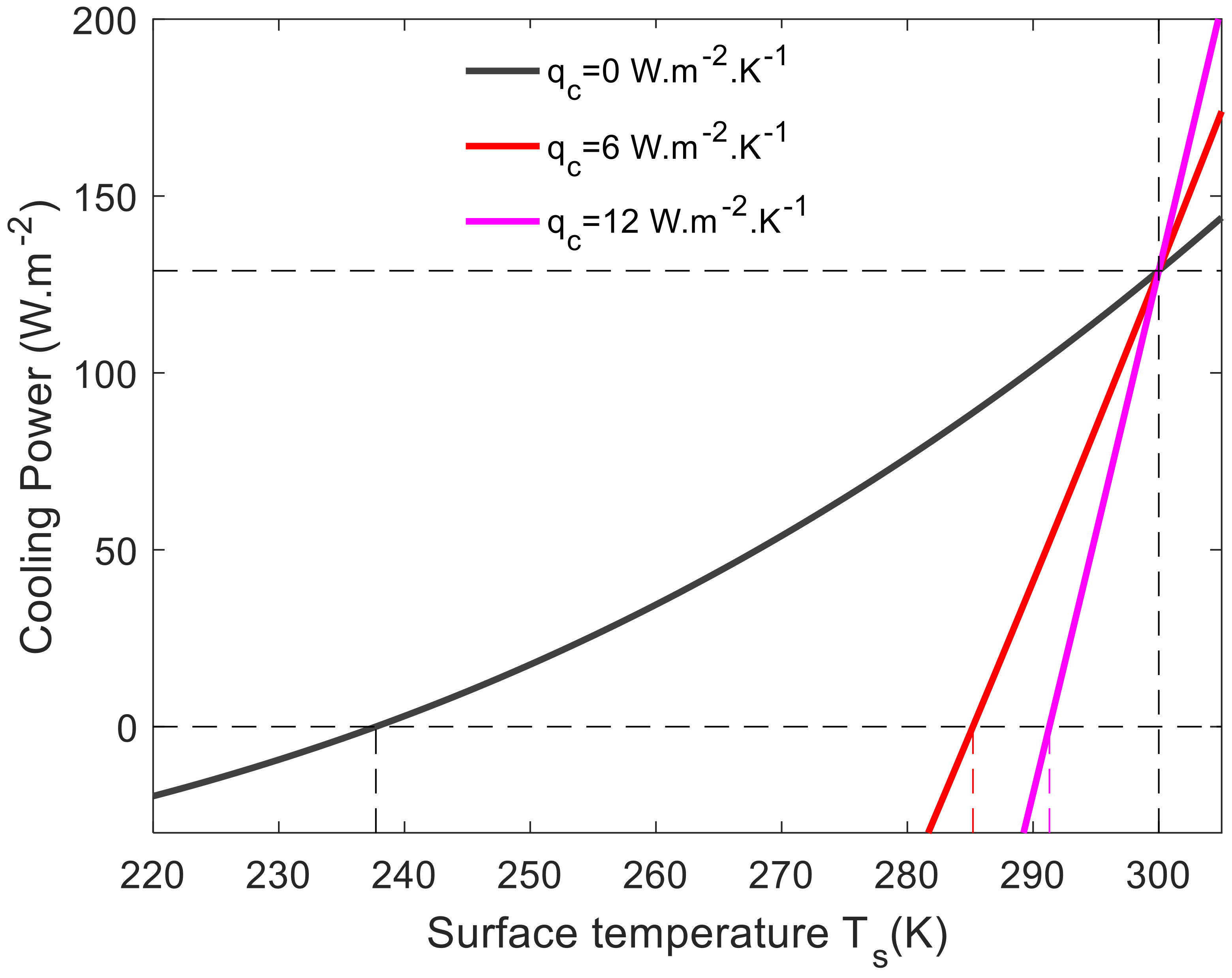 Atmosphere 12 01198 g011