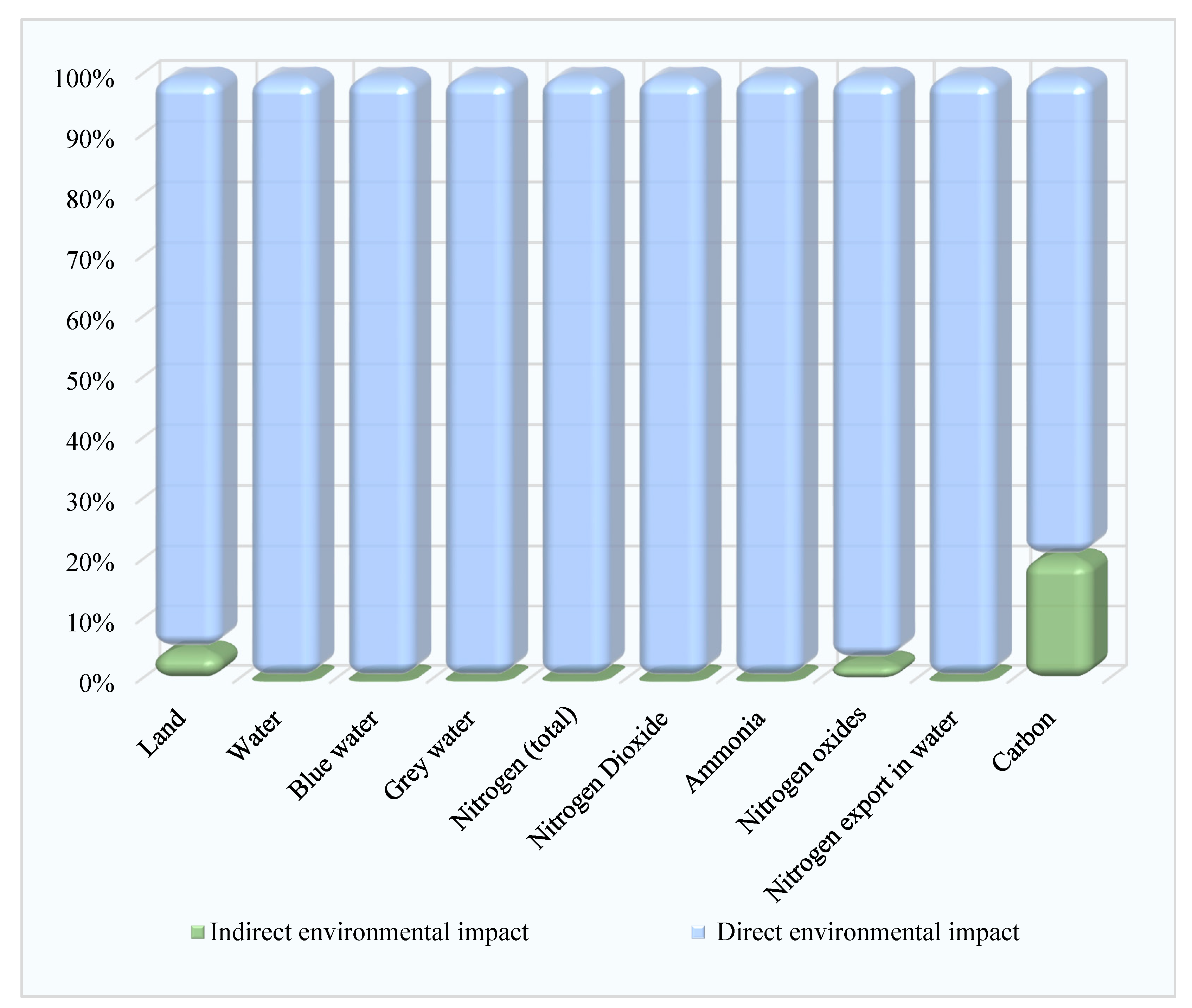 Atmosphere 12 01200 g002
