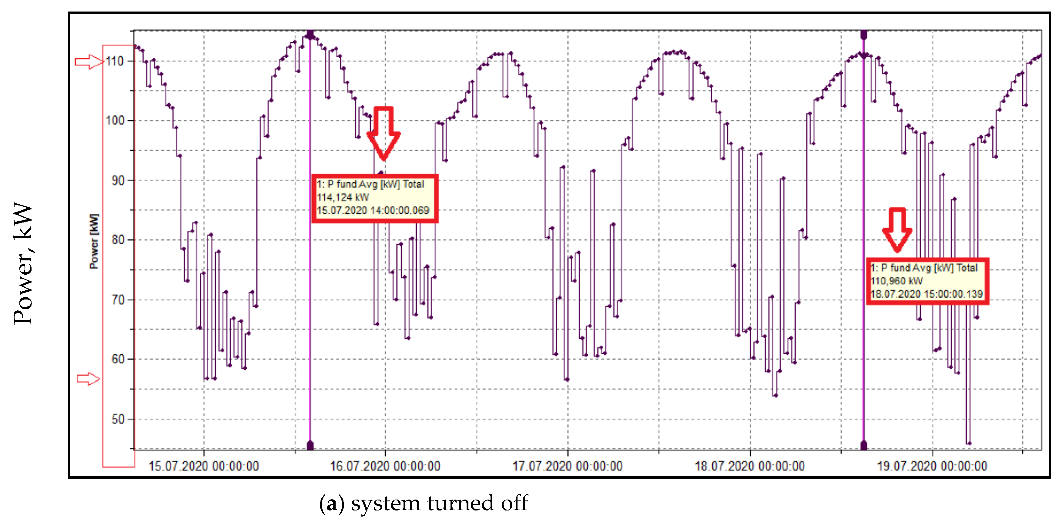 Atmosphere 12 01205 g002a