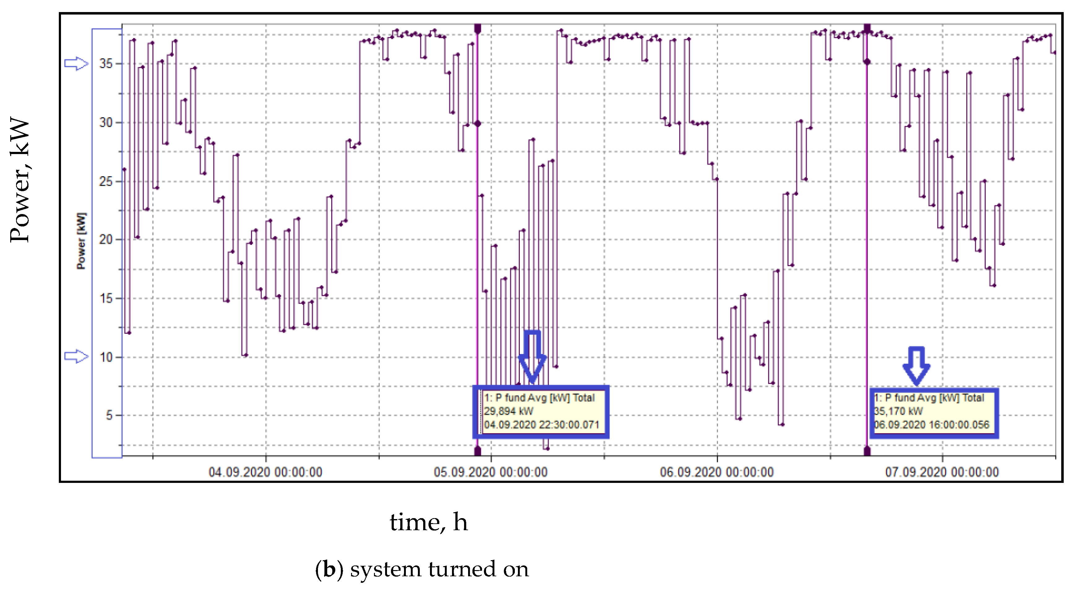 Atmosphere 12 01205 g002b