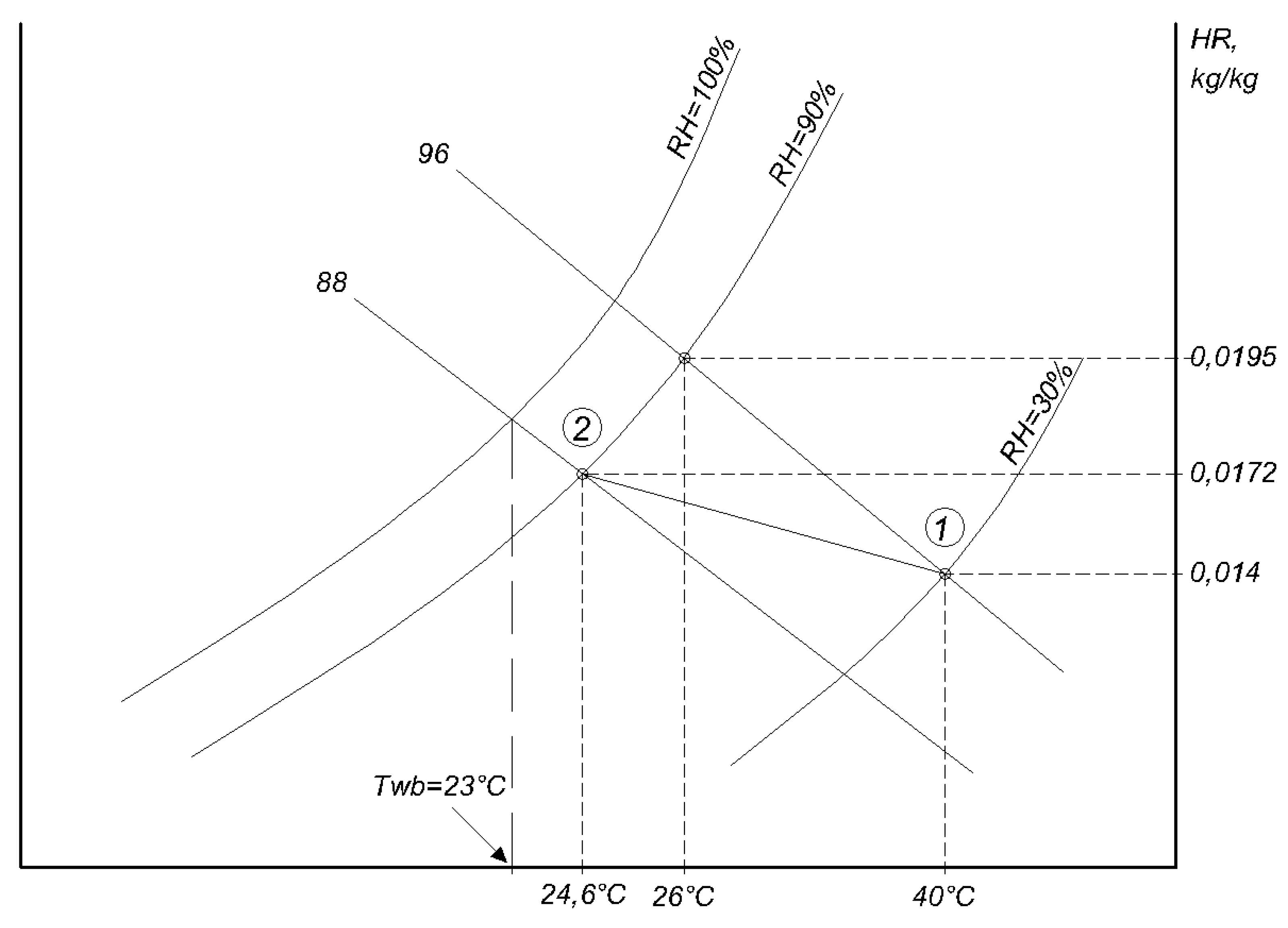 Atmosphere 12 01205 g004