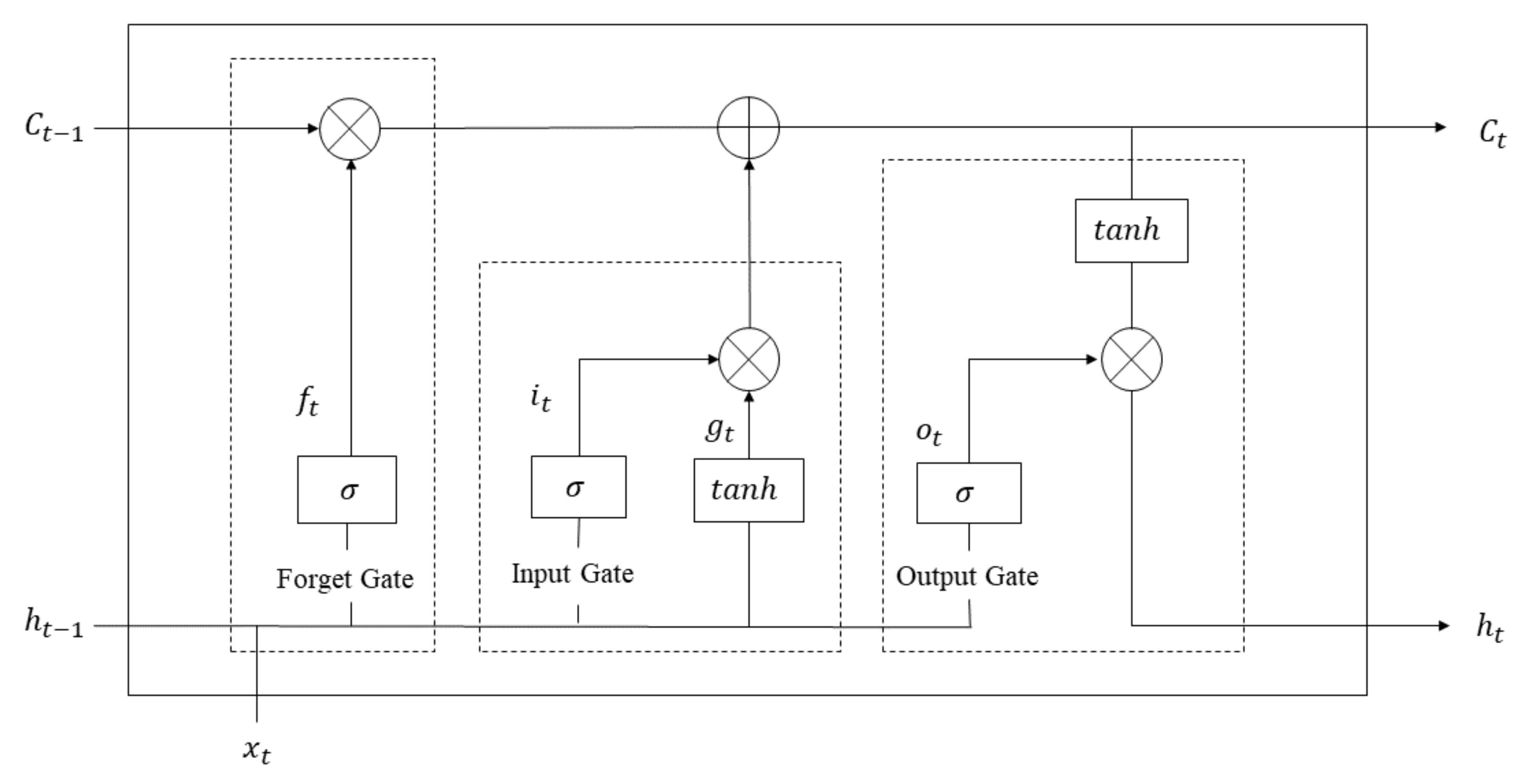 Atmosphere 12 01211 g001