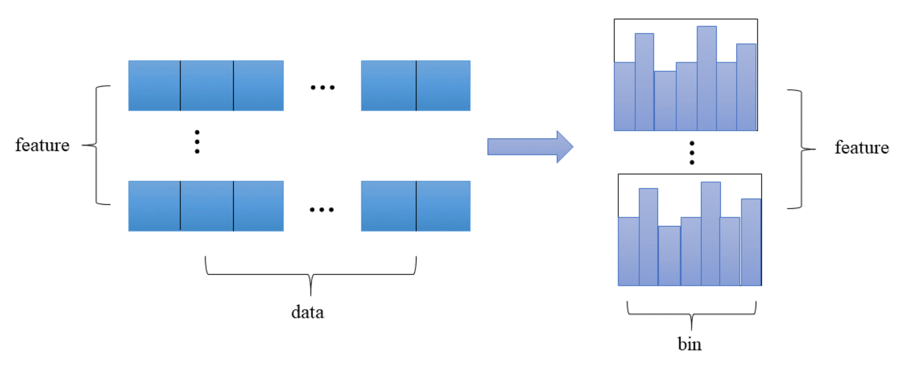 Atmosphere 12 01211 g002