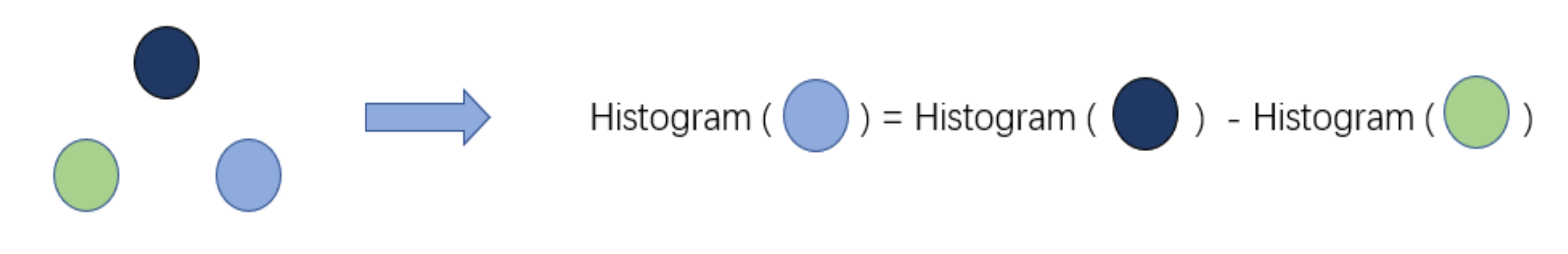 Atmosphere 12 01211 g003