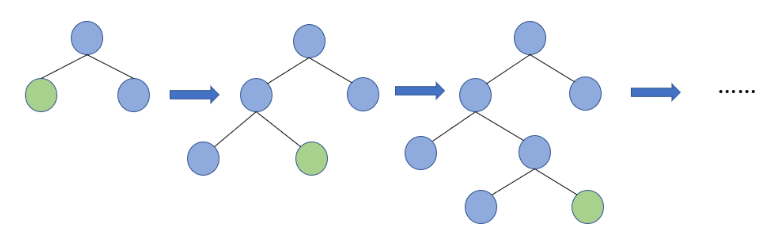 Atmosphere 12 01211 g004