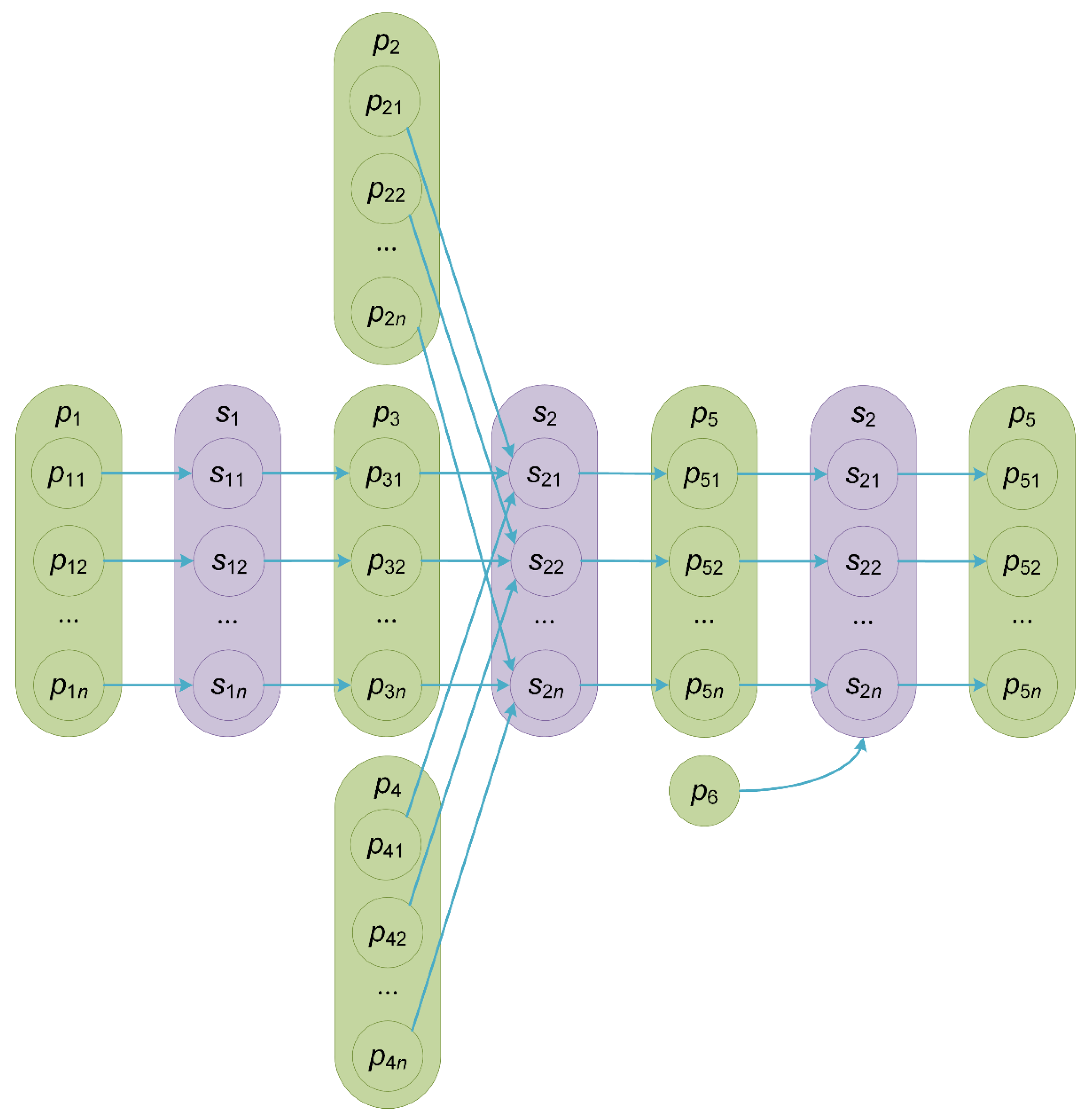 Atmosphere 12 01217 g006