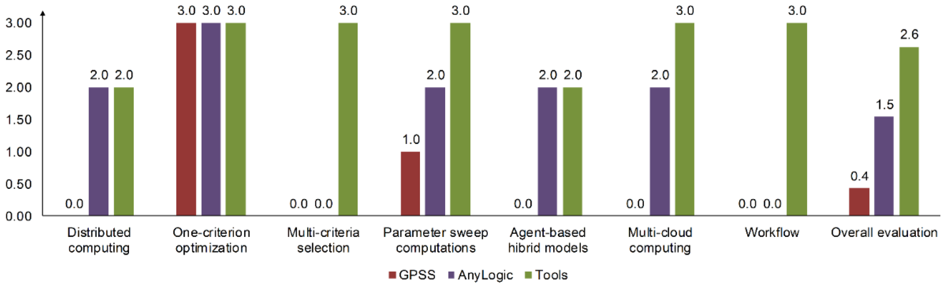 Atmosphere 12 01217 g011