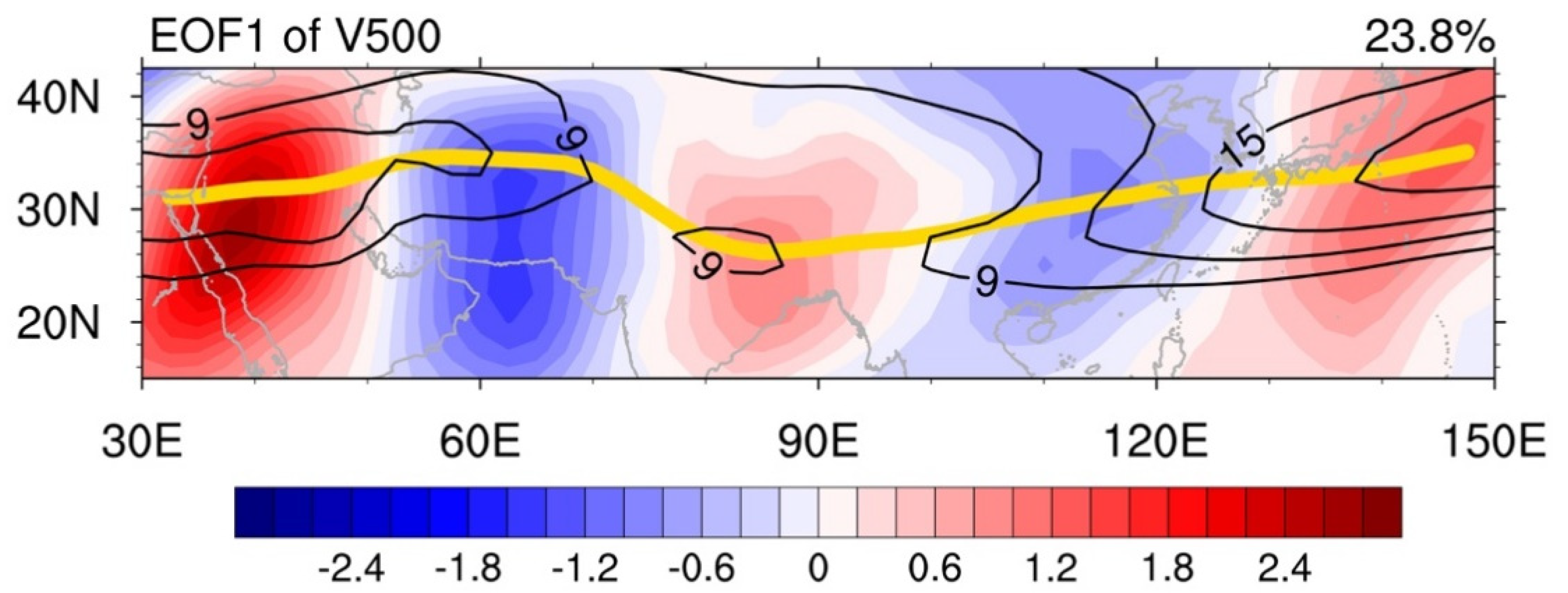 Atmosphere 12 01227 g003