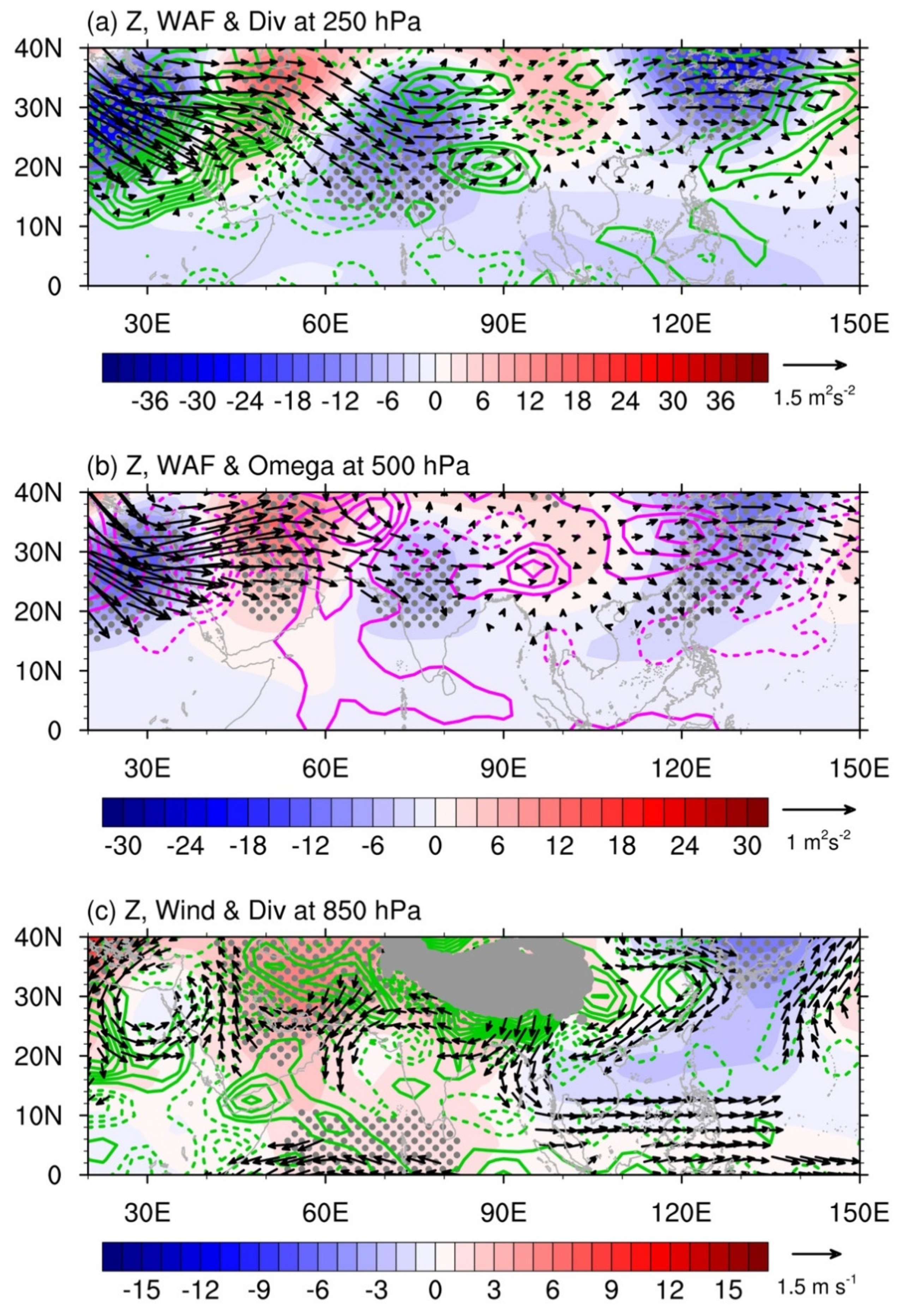 Atmosphere 12 01227 g005
