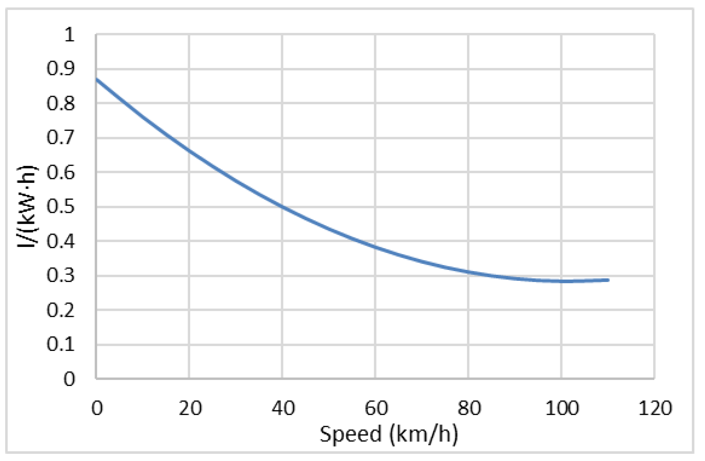 Atmosphere 12 01233 g004