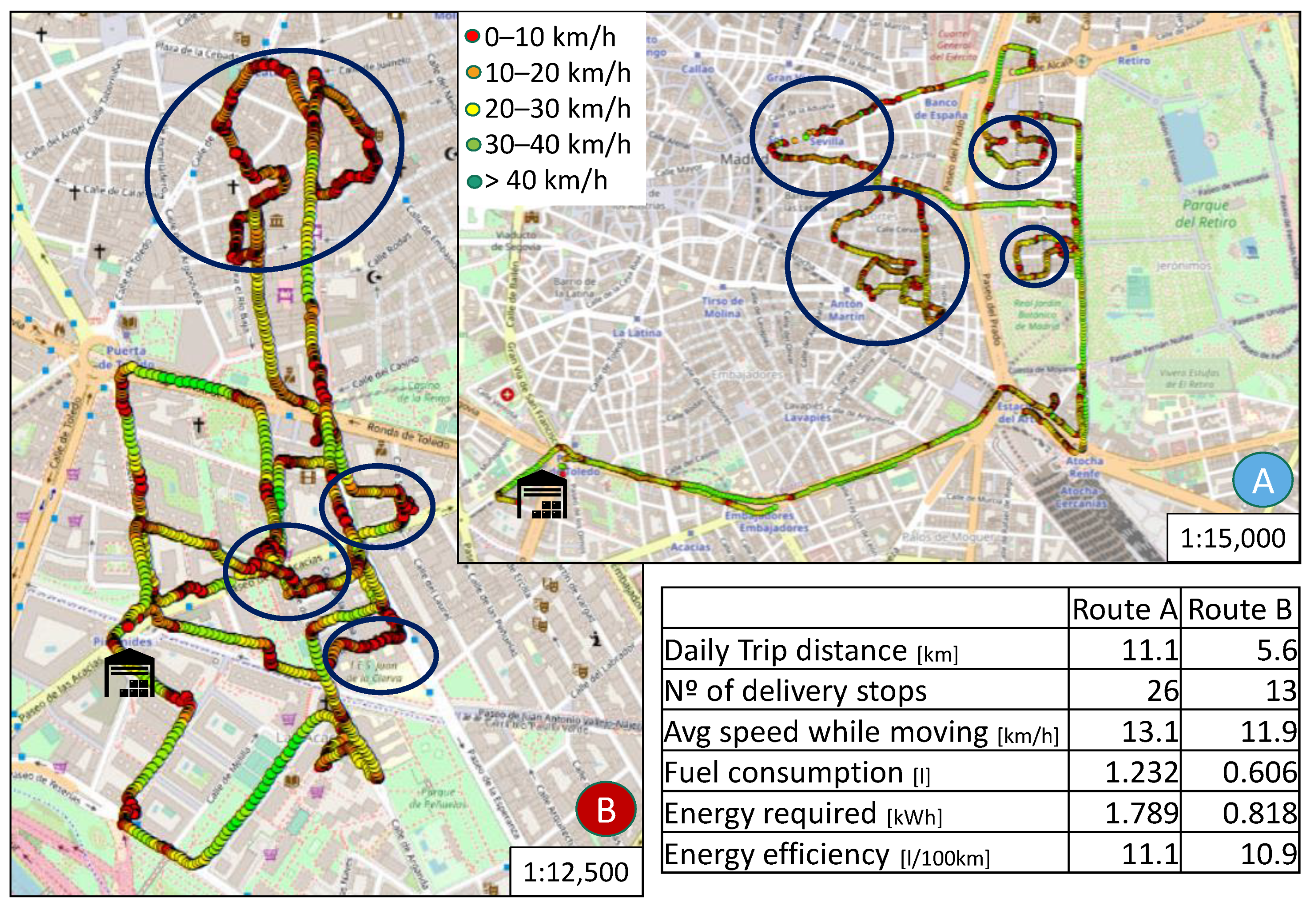 Atmosphere 12 01233 g005