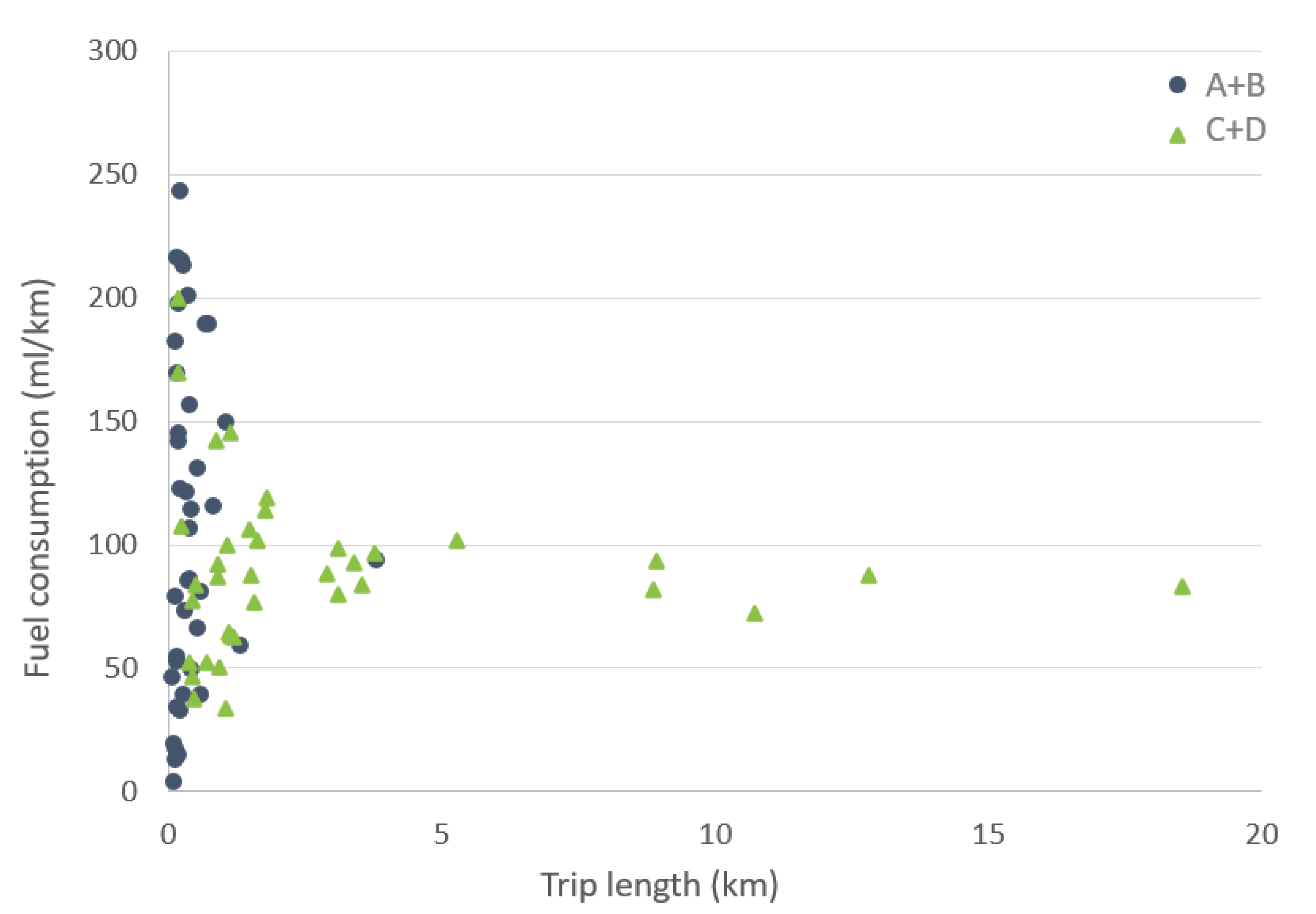 Atmosphere 12 01233 g008